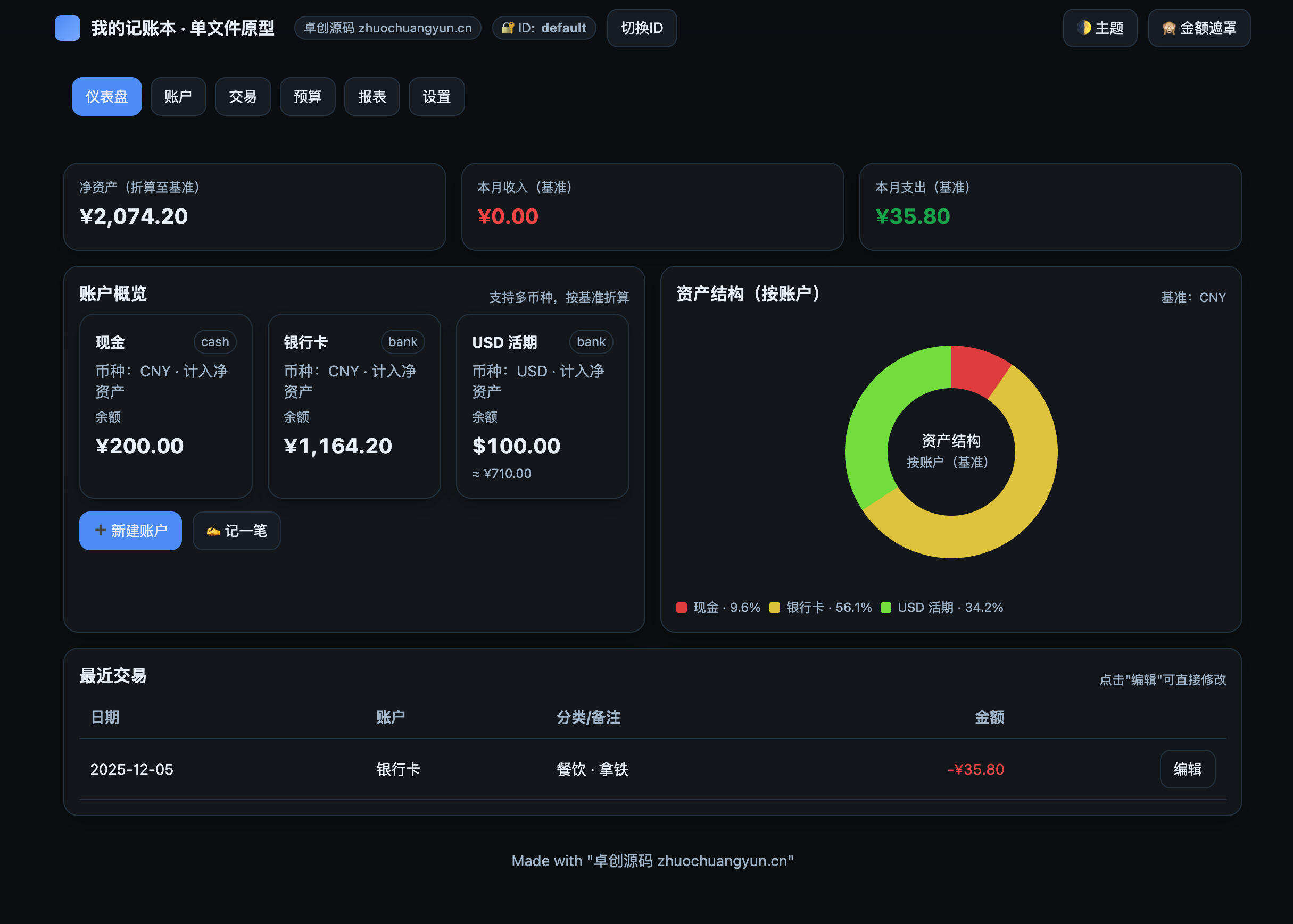 HTML记账工具单页源码发布：多用户切换+昼夜模式｜金额隐私保护｜本地数据存储-卓创源码网-免费PHP网站源码模板,插件软件资源分享平台！