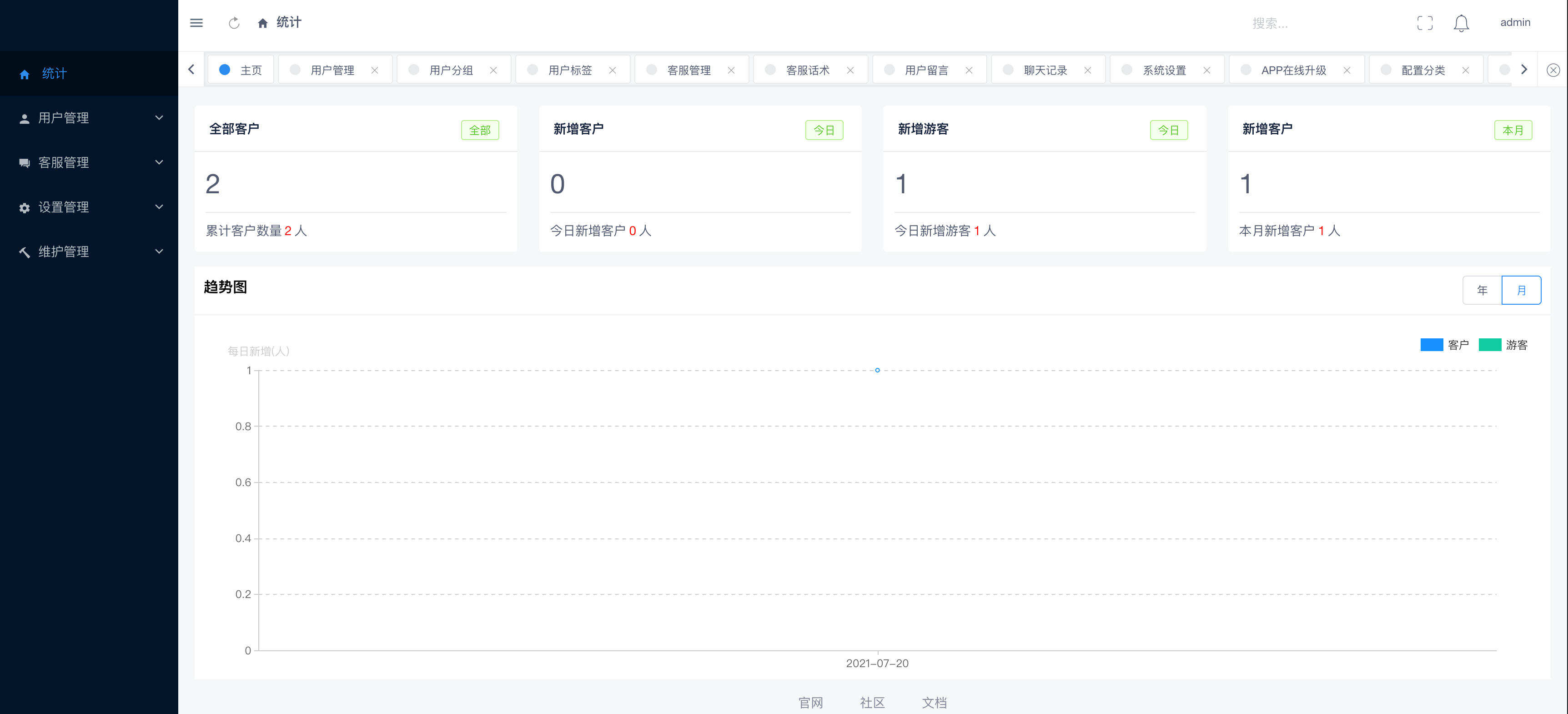 CRMChat高性能客服系统源码发布：Swoole4+Tp6多端支持｜私有化部署｜APP免上架即用