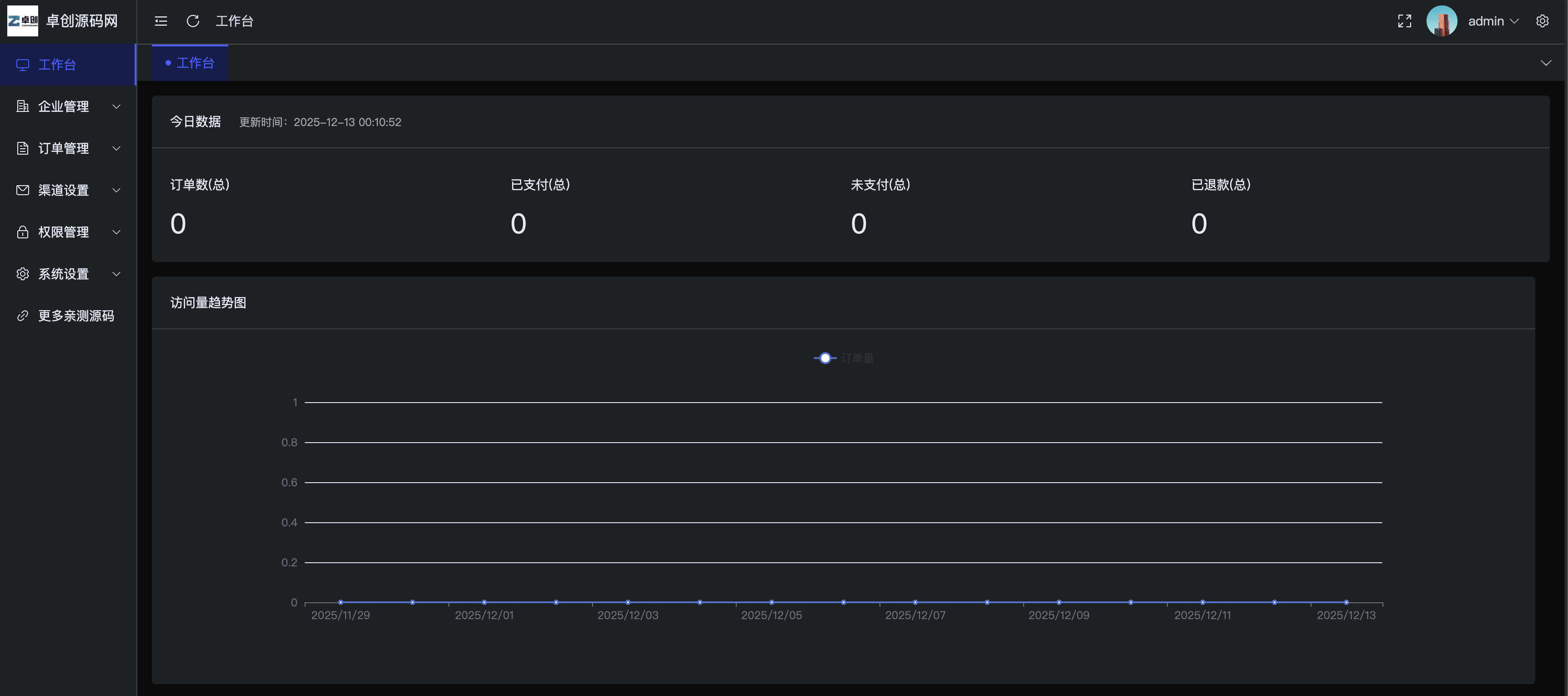工商年报申报系统HTML源码发布:ThinkPHP+UniApp全栈方案|个体工商户年报注销H5解决方案 工商年报申报系统HTML源码发布:ThinkPHP+UniApp全栈方案|个体工商户年报注销H5解决方案