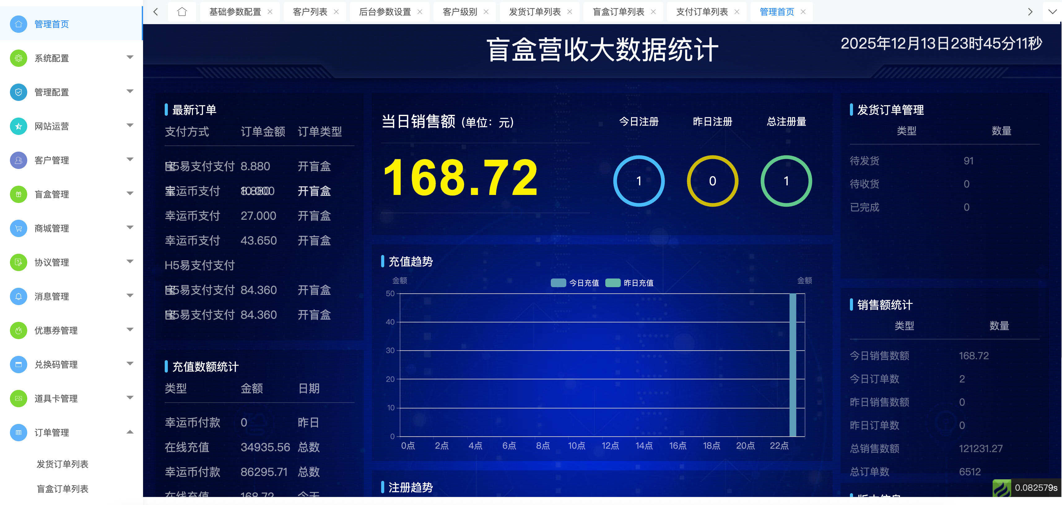 最新盲盒系统V3max UniApp前端源码发布：多端数据同步+多级分销｜全能营销功能助力商业增长