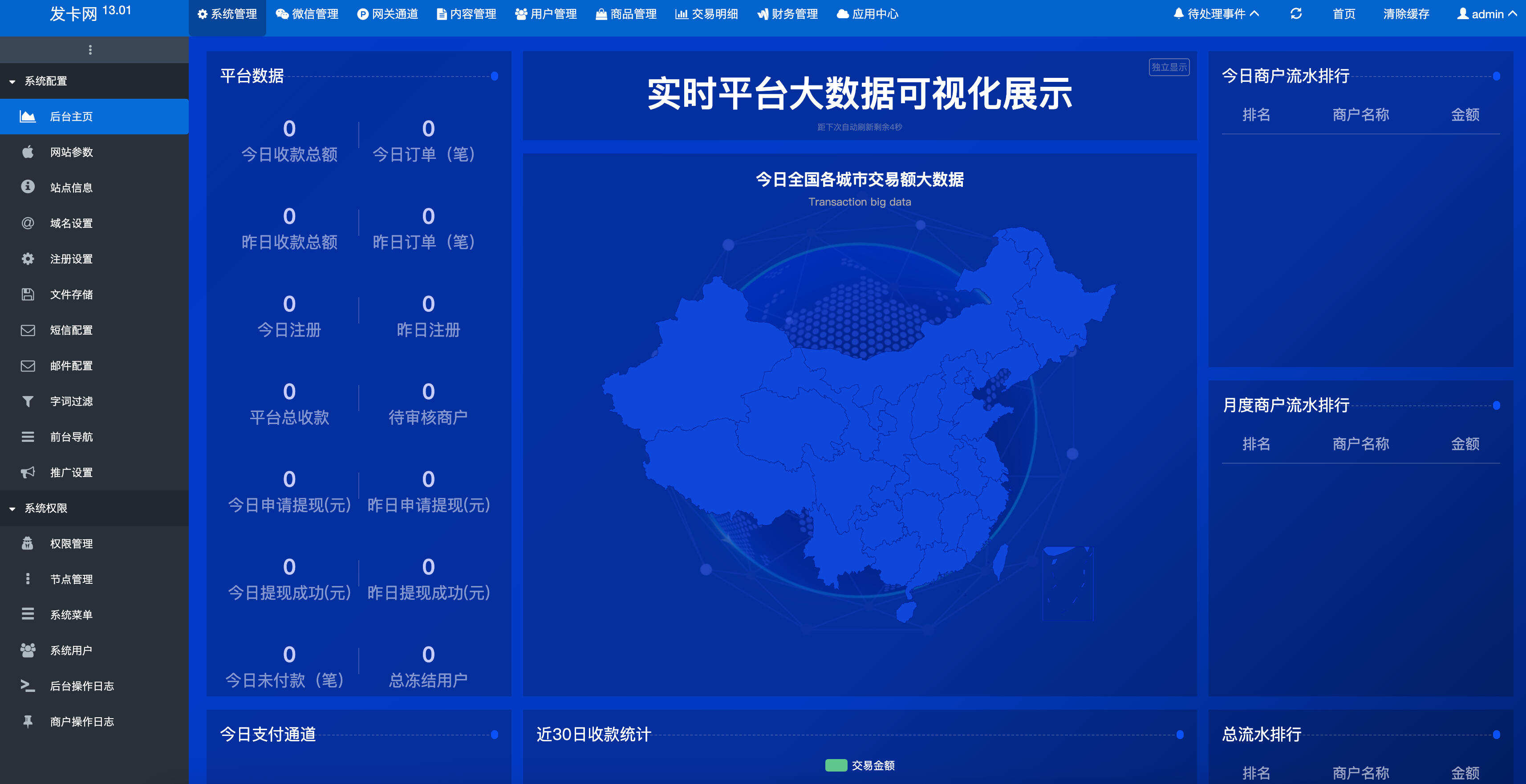 卓创源码网发布：鲸发卡企业级发卡系统修复版v13.01源码 – 多商户发卡平台｜动态数据大屏｜纯净去后门安全版本