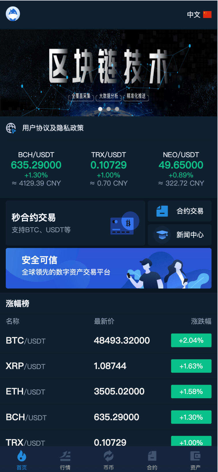 卓创源码网交易所系统-卓创源码网-免费PHP网站源码模板,插件软件资源分享平台！