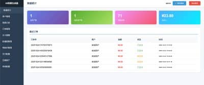 小程序源码自研 vs 买成品(2026版):算清这笔账,别为面子多花十万 - 卓创源码网