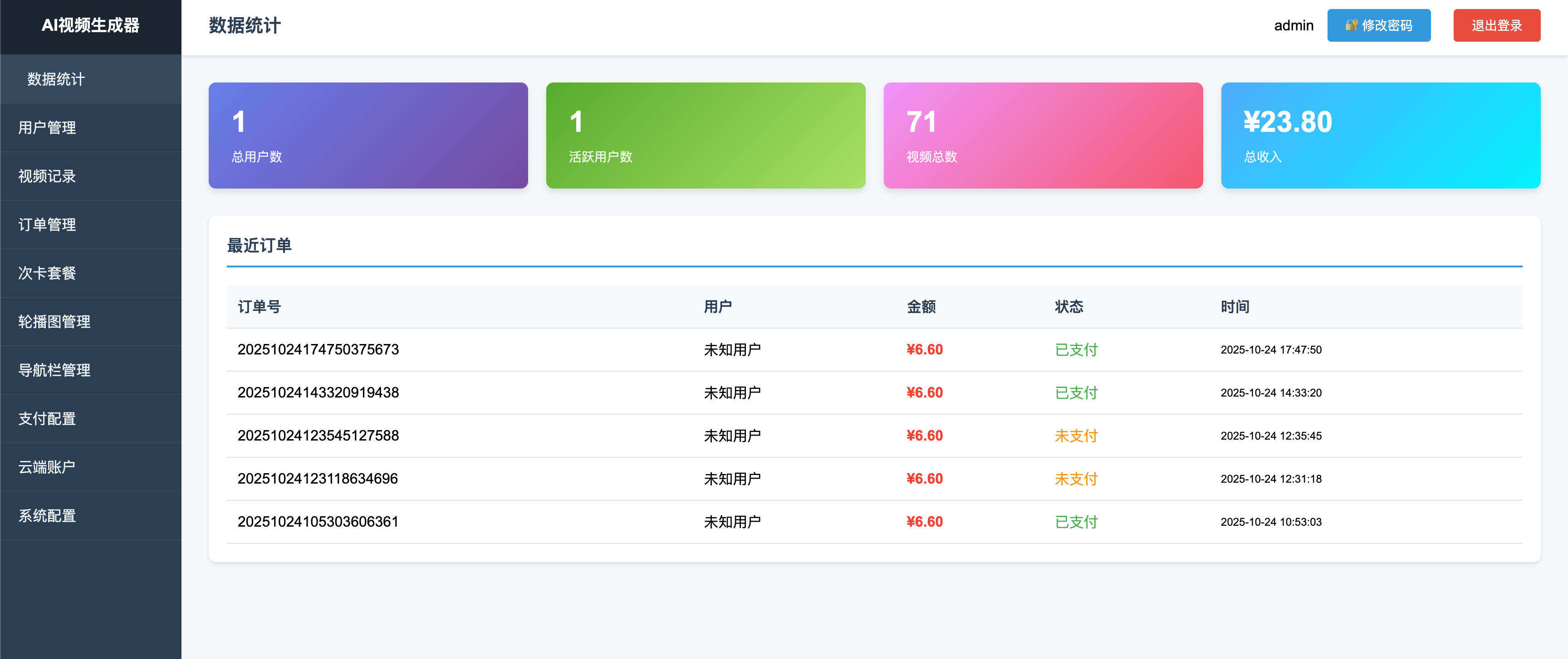 卓创源码网发布:AI图生视频小程序源码 – Sora2小程序前后端完整源码|图片生成视频AI应用|一键部署智能视频生成系统 卓创源码网发布:AI图生视频小程序源码 – Sora2小程序前后端完整源码|图片生成视频AI应用|一键部署智能视频生成系统