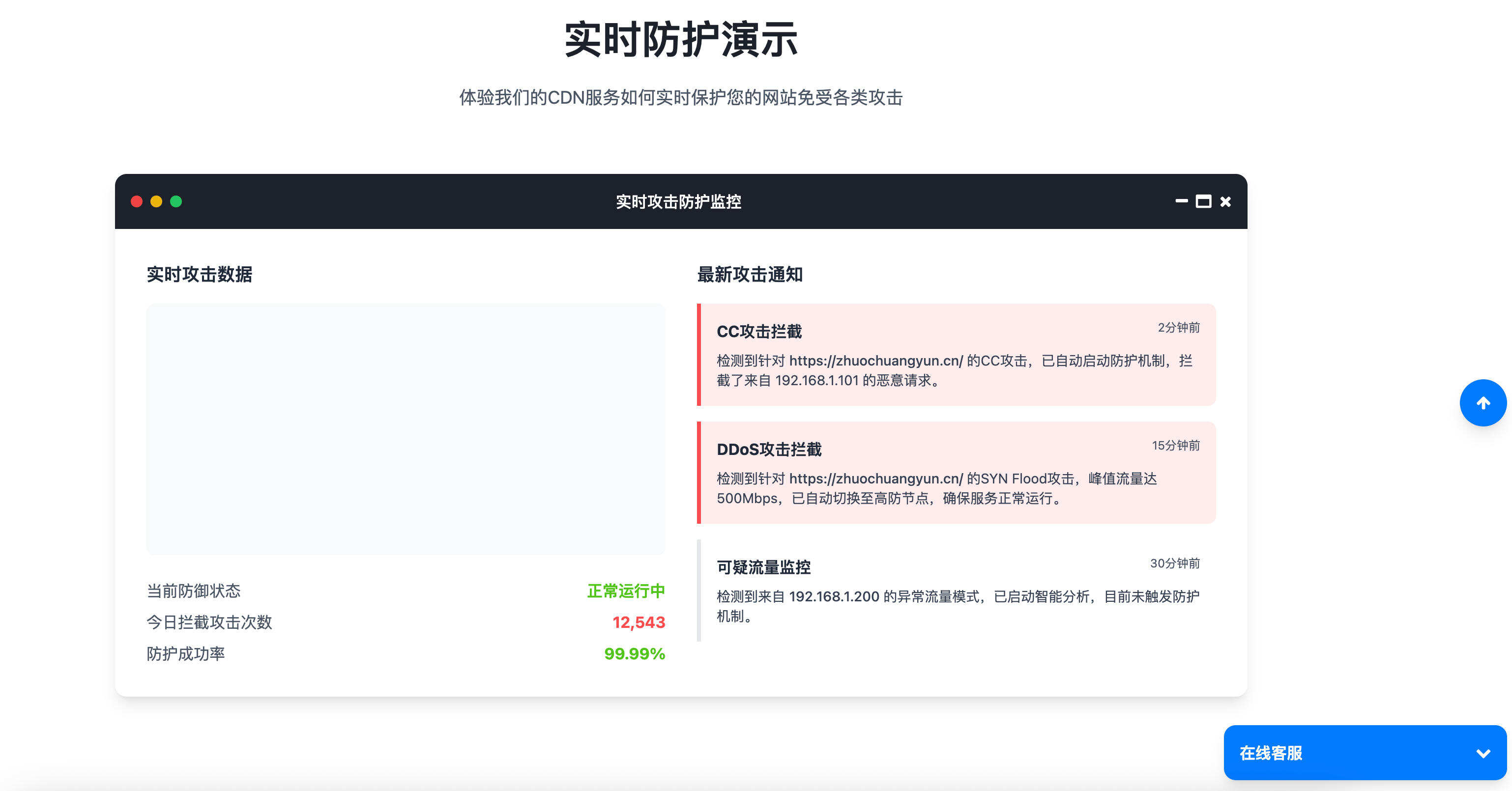 卓创源码网发布：CDN企业科技风格销售单页PHP源码 – 专业CDN官网模板｜定制化登录注册接口
