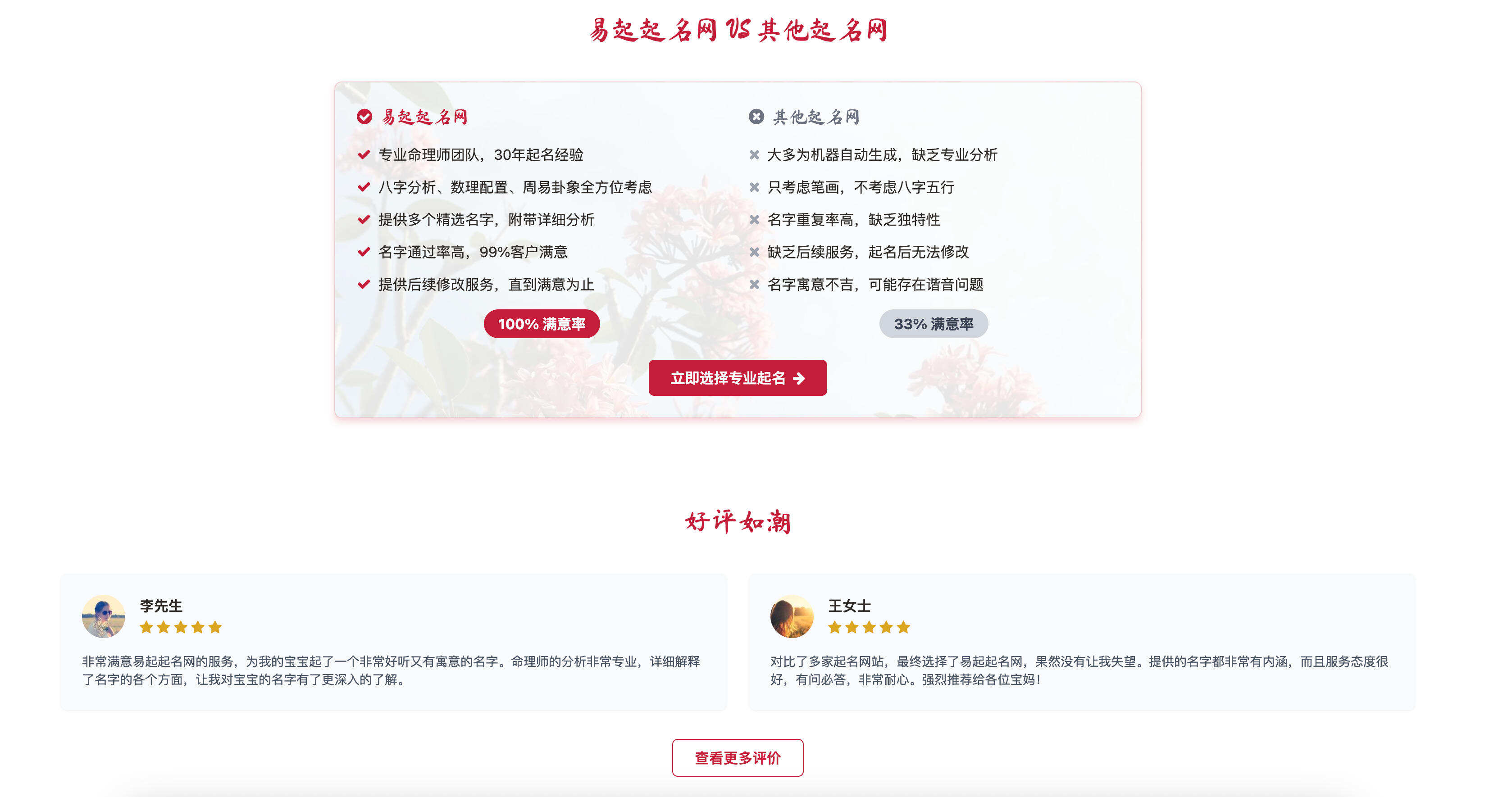 卓创源码网发布:HTML中国风姓名生成器单页源码 – 传统风格设计|自适应布局|文化寓意命名工具 卓创源码网发布:HTML中国风姓名生成器单页源码 – 传统风格设计|自适应布局|文化寓意命名工具