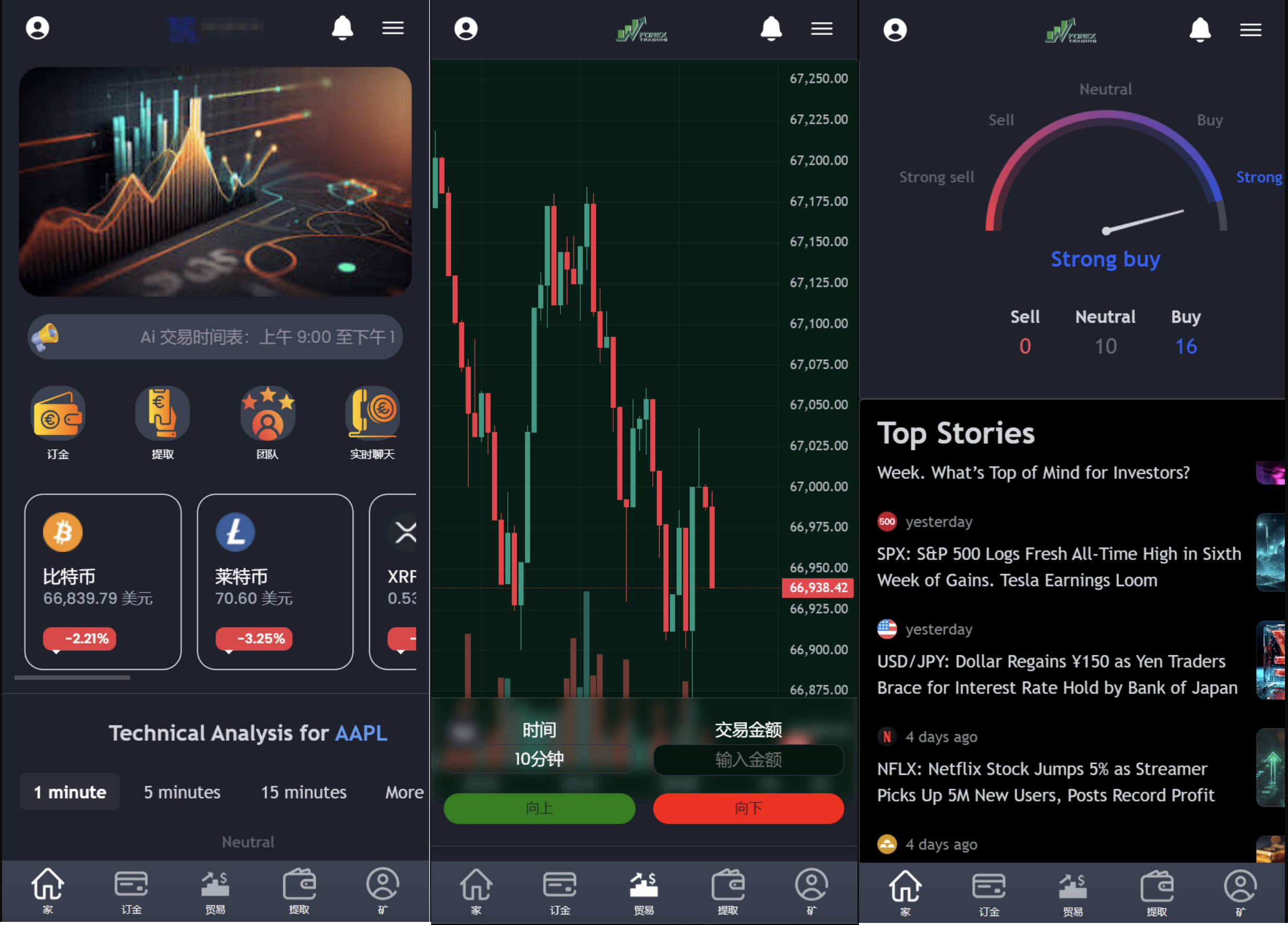 卓创源码网发布：海外区块链交易所源码 - Laravel框架虚拟币微交易系统｜多语言秒合约交易平台｜仅供学习研究用途-卓创源码网-免费PHP网站源码模板,插件软件资源分享平台！