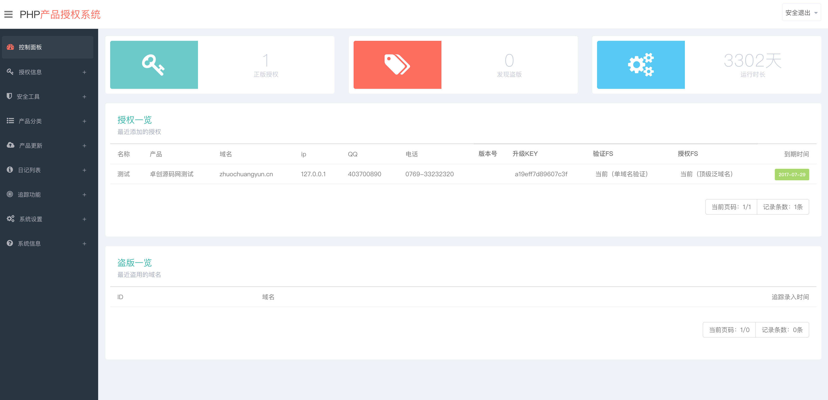 卓创源码网发布：PHP域名授权系统源码 – 单域名授权管理平台｜SG15代码加密保护｜多版本授权与盗版追踪解决方案