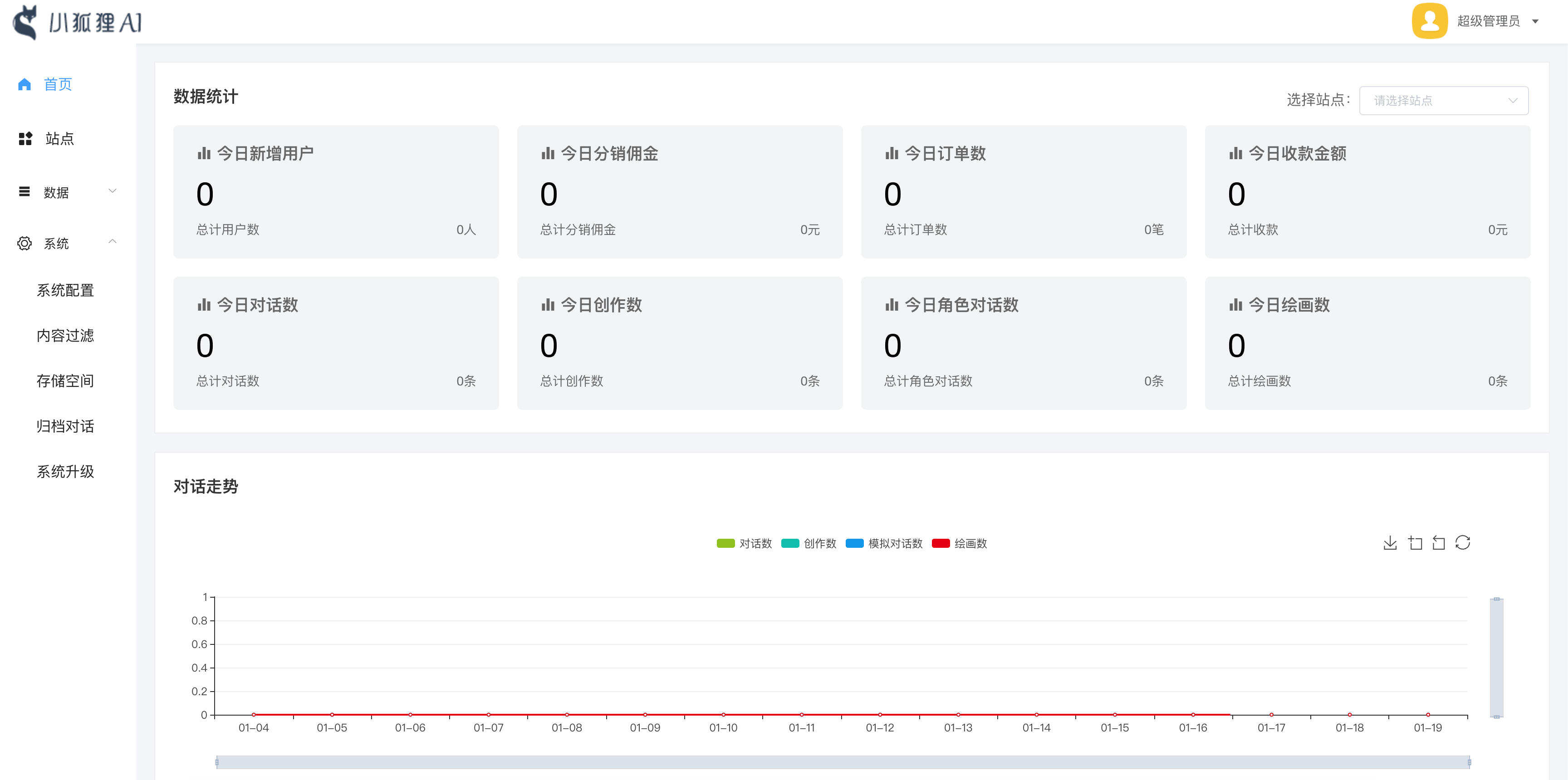 卓创源码网发布：小狐狸AI创作系统3.1.0完整更新包 – 多端适配SaaS内容创作平台｜小程序WEB公众号H5全支持｜多商户开户接入解决方案