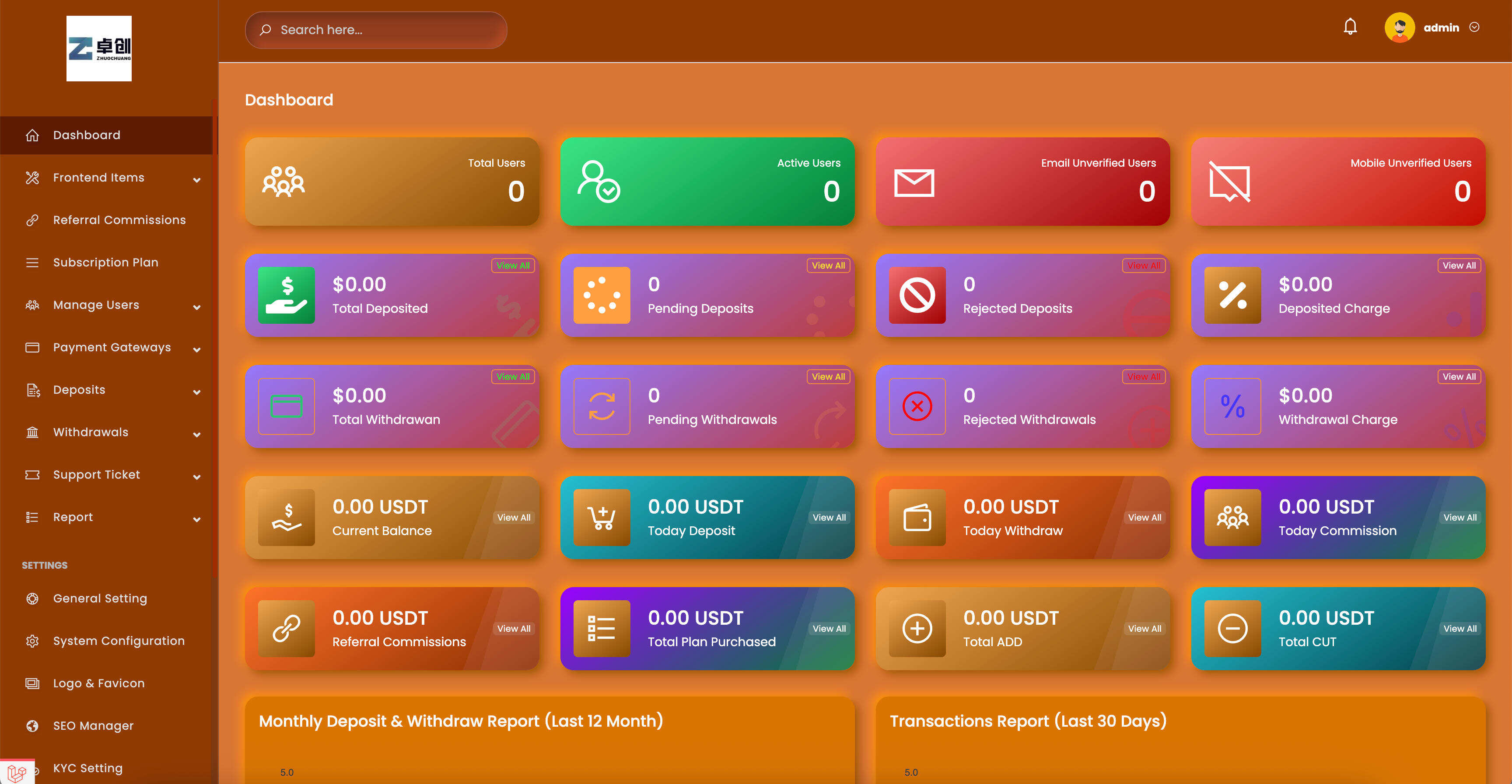 卓创源码网发布：Mega Mining GPT机器人挖矿平台源码 – 海外挖矿理财投资系统｜Laravel框架国际化UI｜专业级数字资产投资解决方案