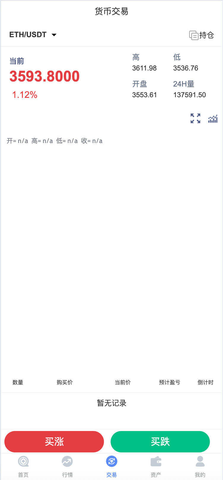 卓创源码网发布：微交所中英文双语言微盘外汇源码 – USDT充提+盈亏控制+K线修复版｜PHP外汇交易系统｜香港服务器专版