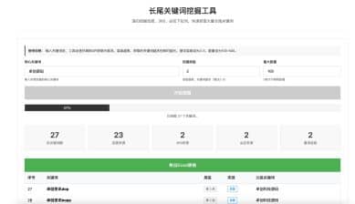 卓创源码网发布：HTML SEO关键词优化单页源码 - 全网关键词挖掘分析工具｜站长SEO优化助手｜关键词数据采集单页解决方案