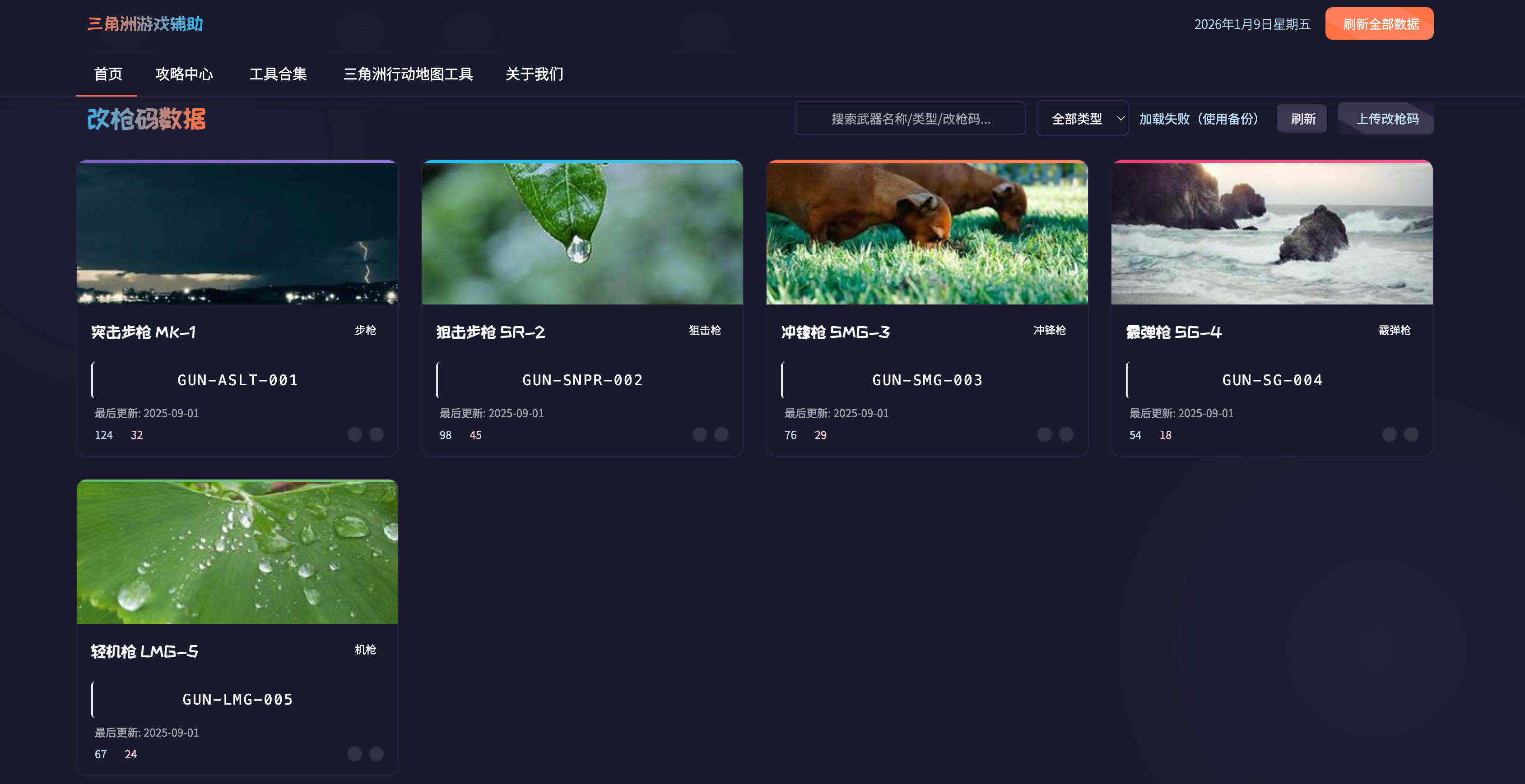 卓创源码网发布：三角洲行动每日密码特勤处制造改枪码HTML源码 – 每日零点自动更新｜利润排名实时统计｜改枪码自助上传美化版