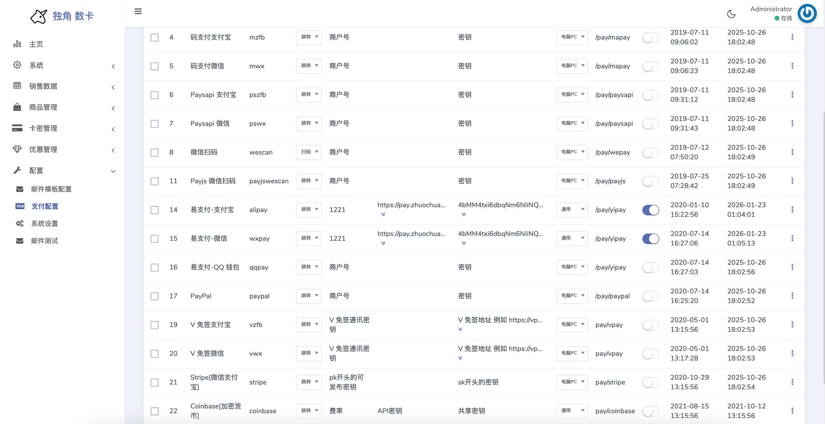 卓创源码网发布:TG发卡机器人独角数版源码 – USDT支付+双语言支持|Telegram自动发卡系统|详细安装教程解决方案 卓创源码网发布:TG发卡机器人独角数版源码 – USDT支付+双语言支持|Telegram自动发卡系统|详细安装教程解决方案