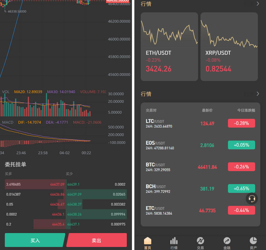 卓创源码网发布：8国语言虚拟币交易所系统修复版源码 – 币币/秒合约/NFT/申购挖矿全功能集成｜前端VUE+后端PHP全开源架构｜含代理端二次开发解决方案