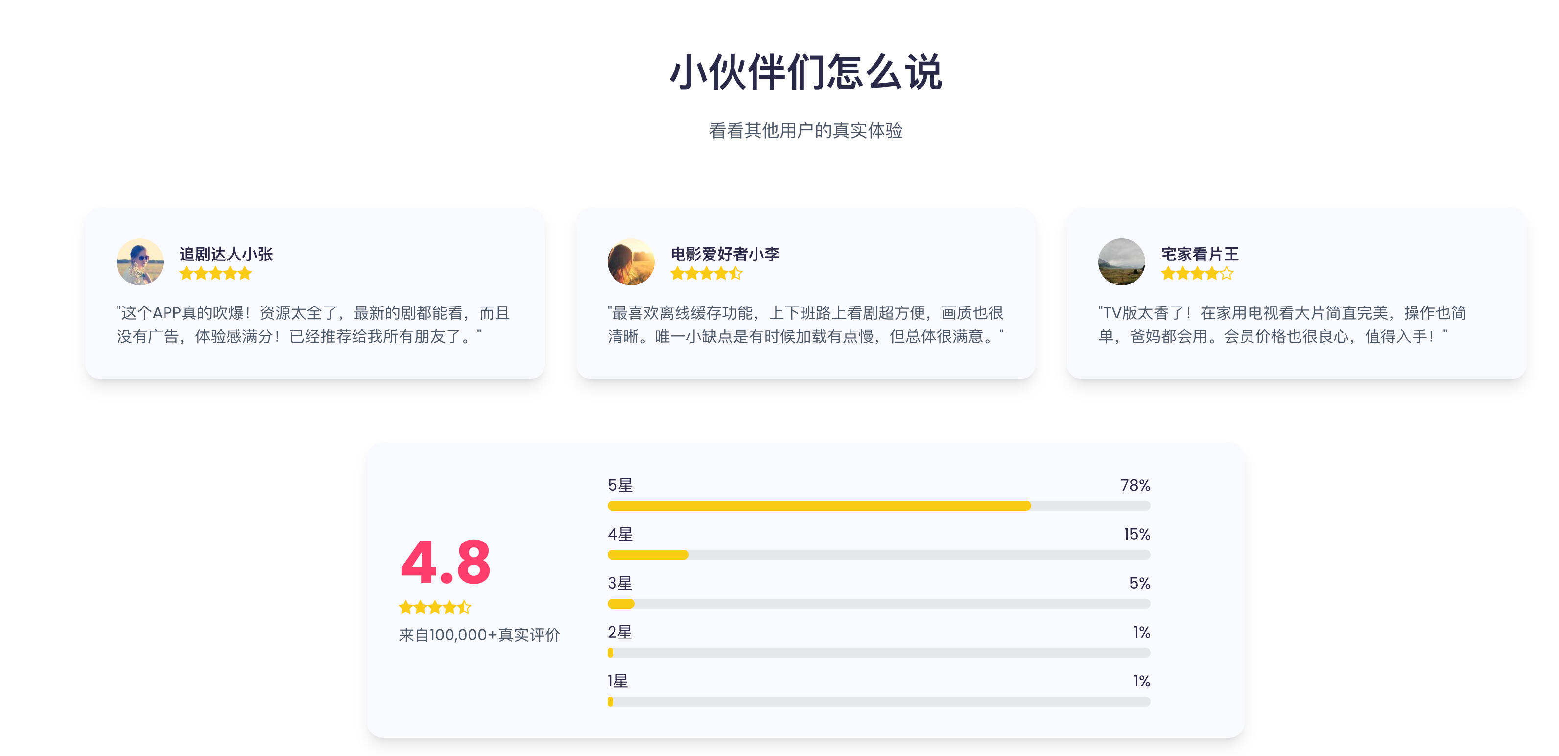 卓创源码网发布:APP影视宣传下载单页HTML源码 – 响应式导航+动态滚控|移动端汉堡菜单|高转化影视应用落地页 卓创源码网发布:APP影视宣传下载单页HTML源码 – 响应式导航+动态滚控|移动端汉堡菜单|高转化影视应用落地页