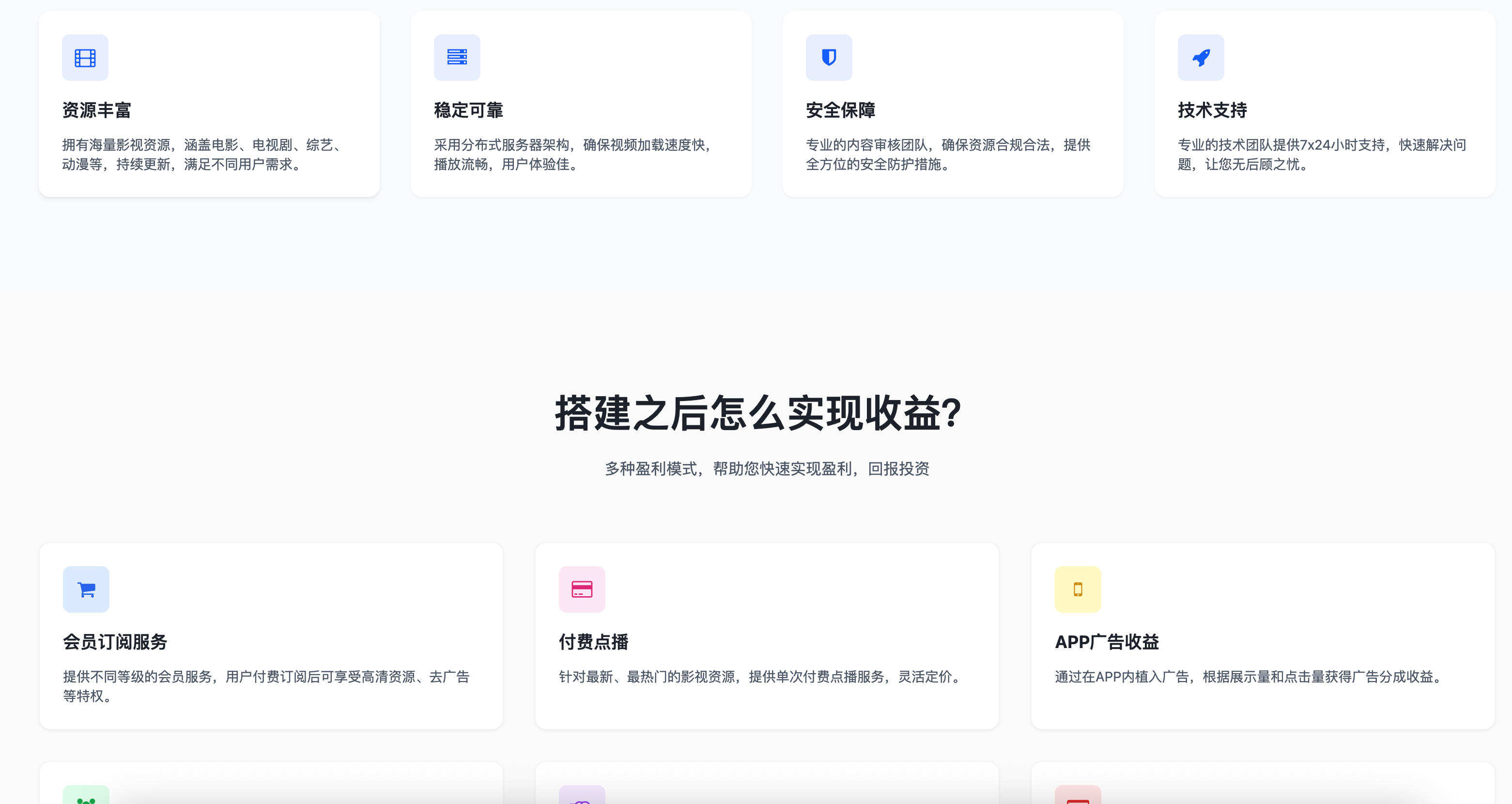 卓创源码网发布：HTML业务加盟自适应单页源码 – 深蓝渐变专业设计｜卡片式视觉营销｜高转化加盟落地页模板