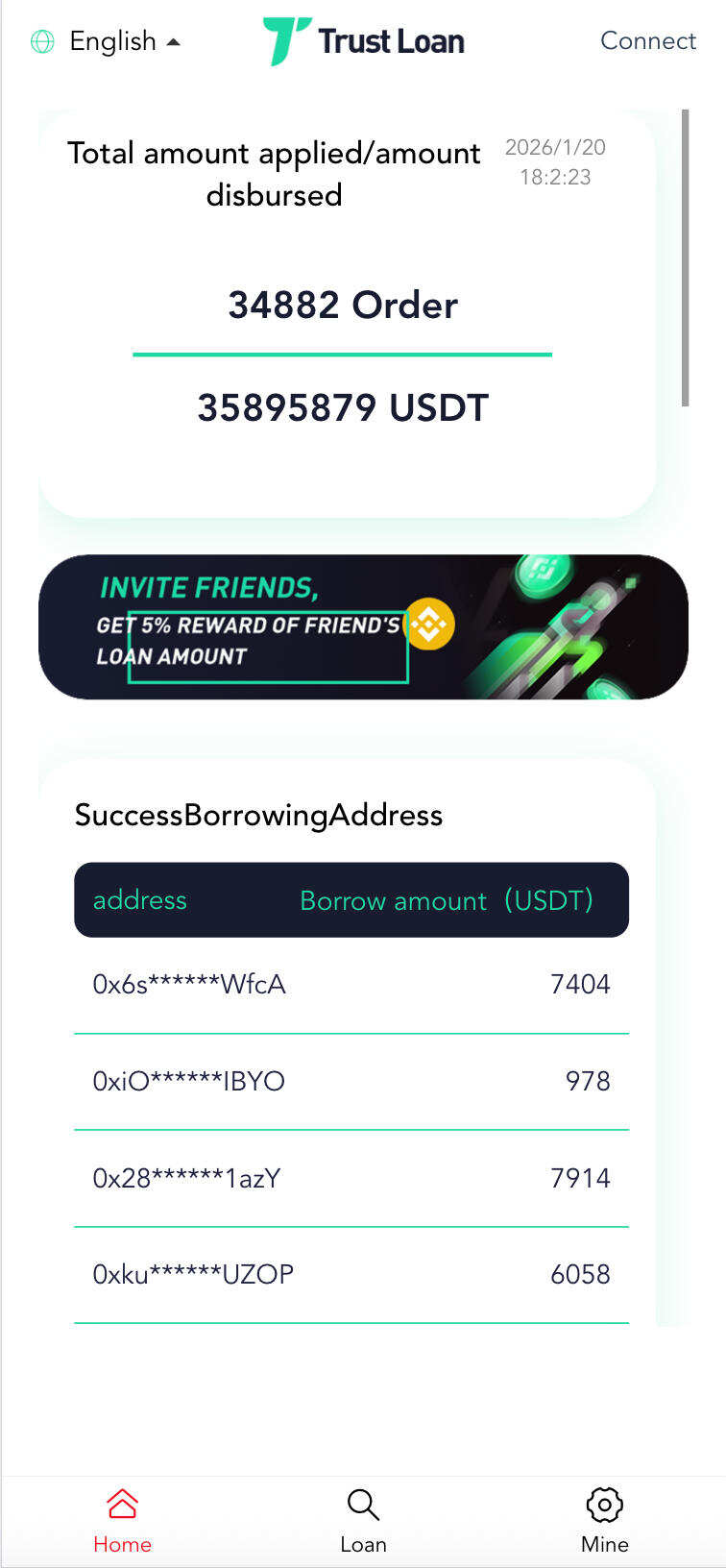 卓创源码网发布：DeFi多语言USDT借贷系统源码 - 四链跨链借贷平台PHP源码｜TRC/ERC/BNB/OKT多链支持｜FastAdmin后端开源可二开解决方案-卓创源码网-免费PHP网站源码模板,插件软件资源分享平台！