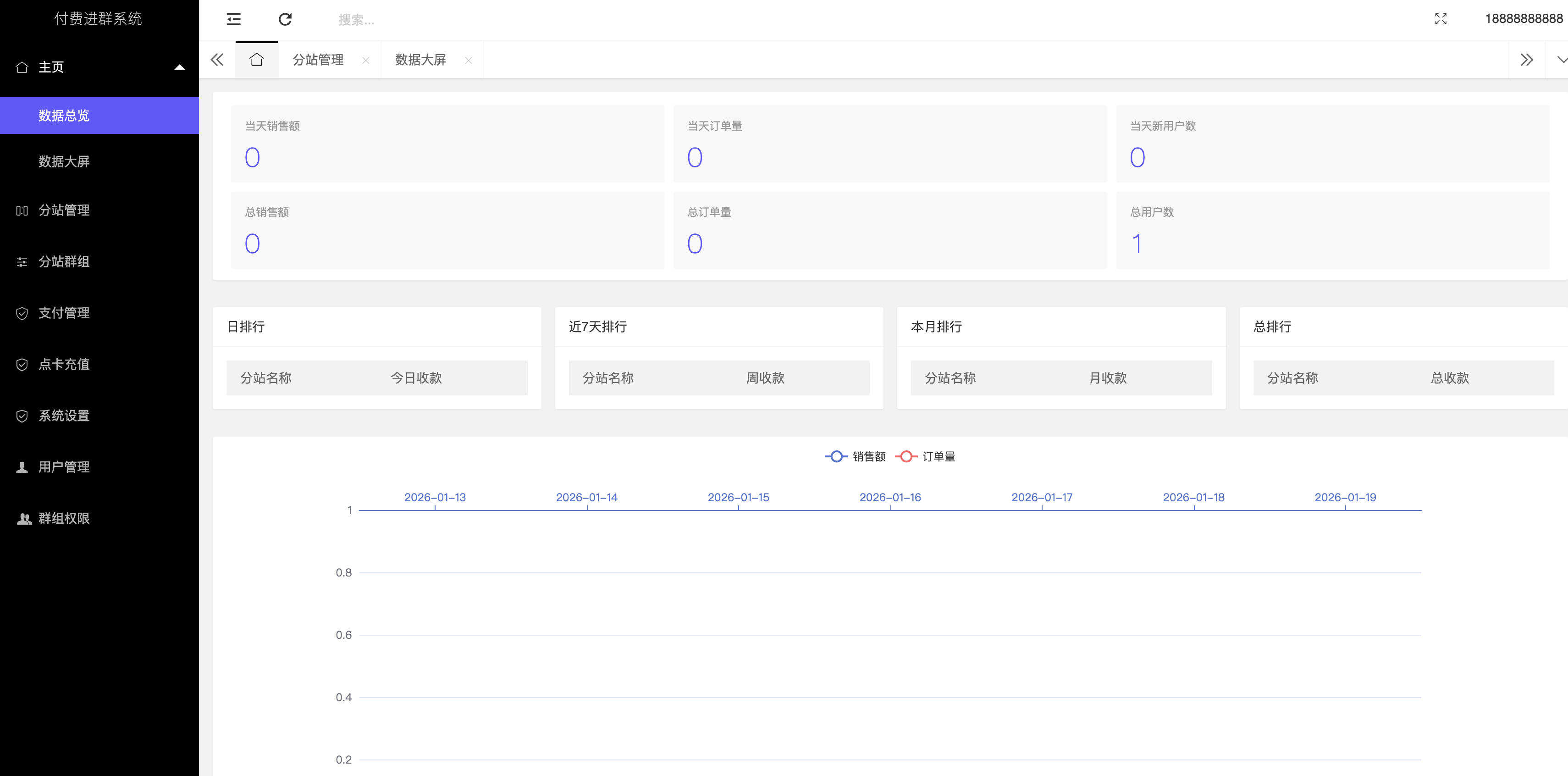 卓创源码网发布：最新版付费进群系统源码 – 多模板代理分站分销系统｜易支付对接同城定位｜ThinkPHP独立开发解决方案
