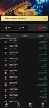 卓创源码网发布：多语言微交易多行情盘PHP源码 - Nginx环境高性能交易系统｜PHP7.0+MySQL5.6架构｜远程攻击漏洞全面修复