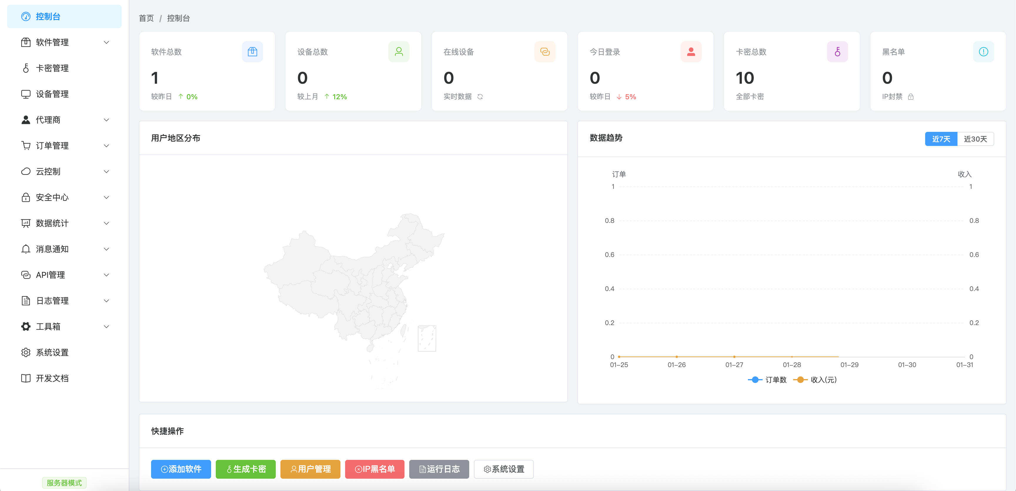 卓创源码网发布：鼠大侠授权系统V2.0 – 专业软件授权管理源码｜多软件卡密授权｜设备绑定防滥用解决方案