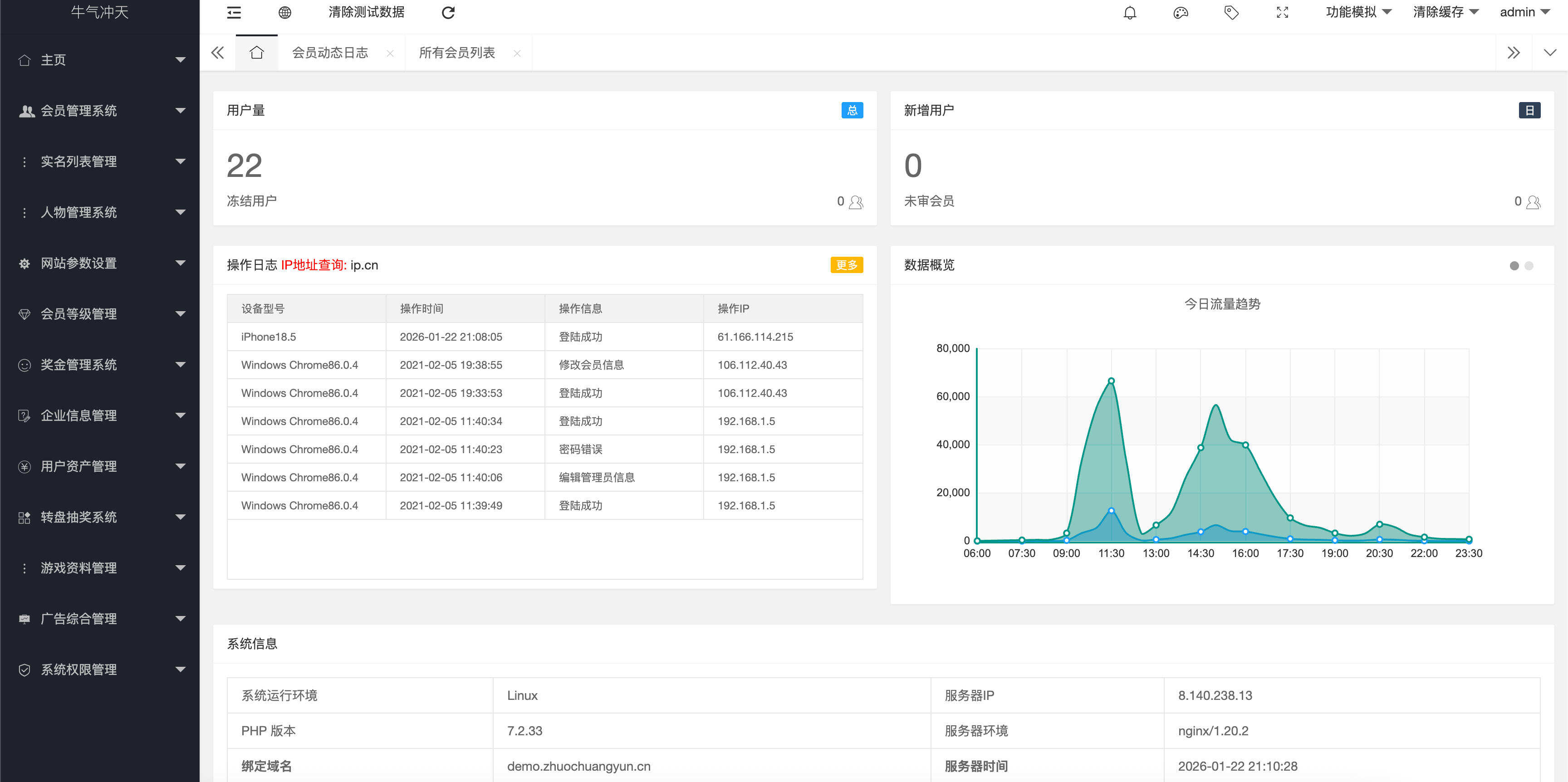 卓创源码网发布:牛气冲天运营版区块链系统源码 – 宠物合成+金币系统+广告功能全套解决方案|ThinkPHP内核开源|陀螺世界类区块链游戏系统 卓创源码网发布:牛气冲天运营版区块链系统源码 – 宠物合成+金币系统+广告功能全套解决方案|ThinkPHP内核开源|陀螺世界类区块链游戏系统
