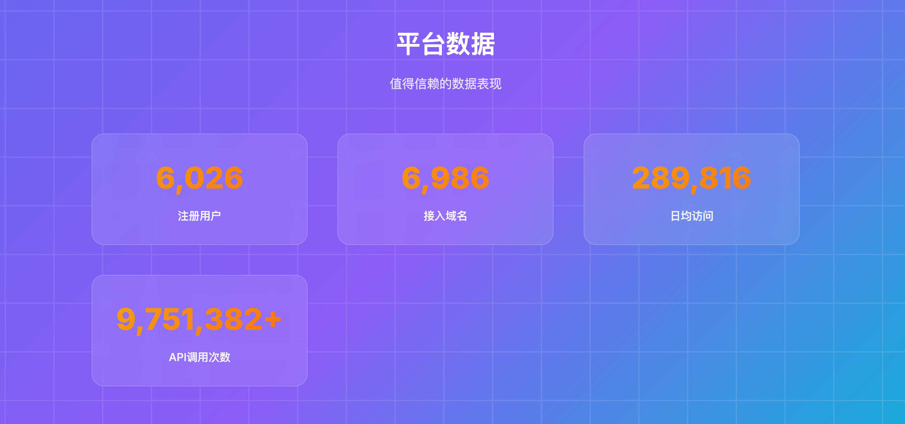 卓创源码网发布:彩虹聚合登录首页HTML模板 – 多平台一站式登录入口|CSS3渐变动画效果|本地资源加速加载优化 卓创源码网发布:彩虹聚合登录首页HTML模板 – 多平台一站式登录入口|CSS3渐变动画效果|本地资源加速加载优化