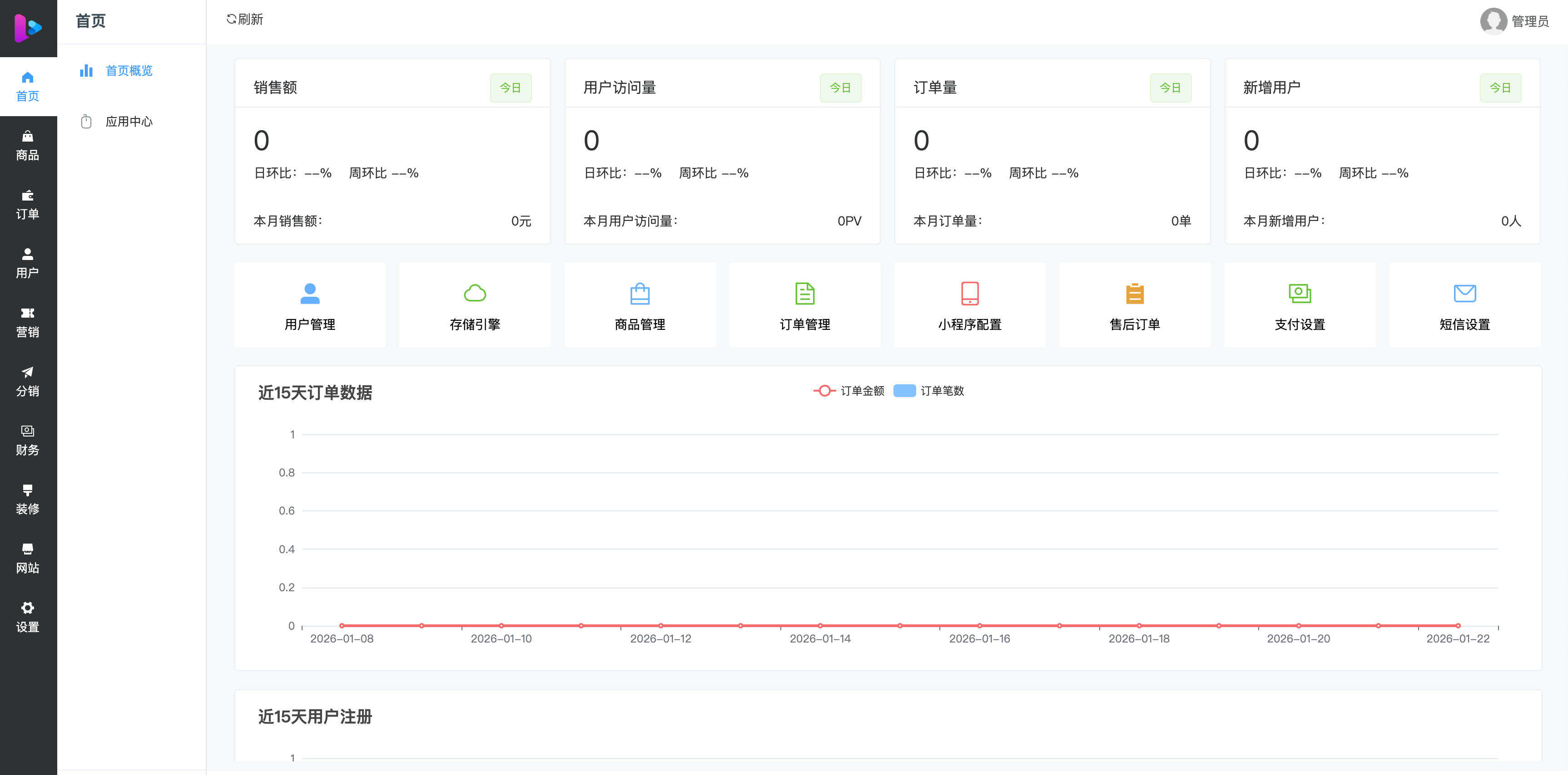 卓创源码网发布：成人情趣商城系统源码 – 支持DIY自定义前端界面｜多营销功能集成｜全渠道支付对接解决方案