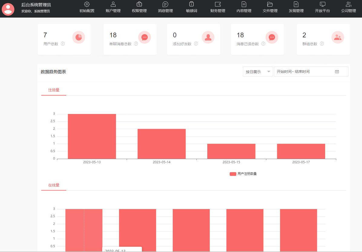 卓创源码网发布:全开源即时通讯IM聊天系统源码 – 泡泡即时通讯APP四端合一解决方案|Android+iOS+PC+H5全平台覆盖|带详细搭建教程可二次开发 卓创源码网发布:全开源即时通讯IM聊天系统源码 – 泡泡即时通讯APP四端合一解决方案|Android+iOS+PC+H5全平台覆盖|带详细搭建教程可二次开发