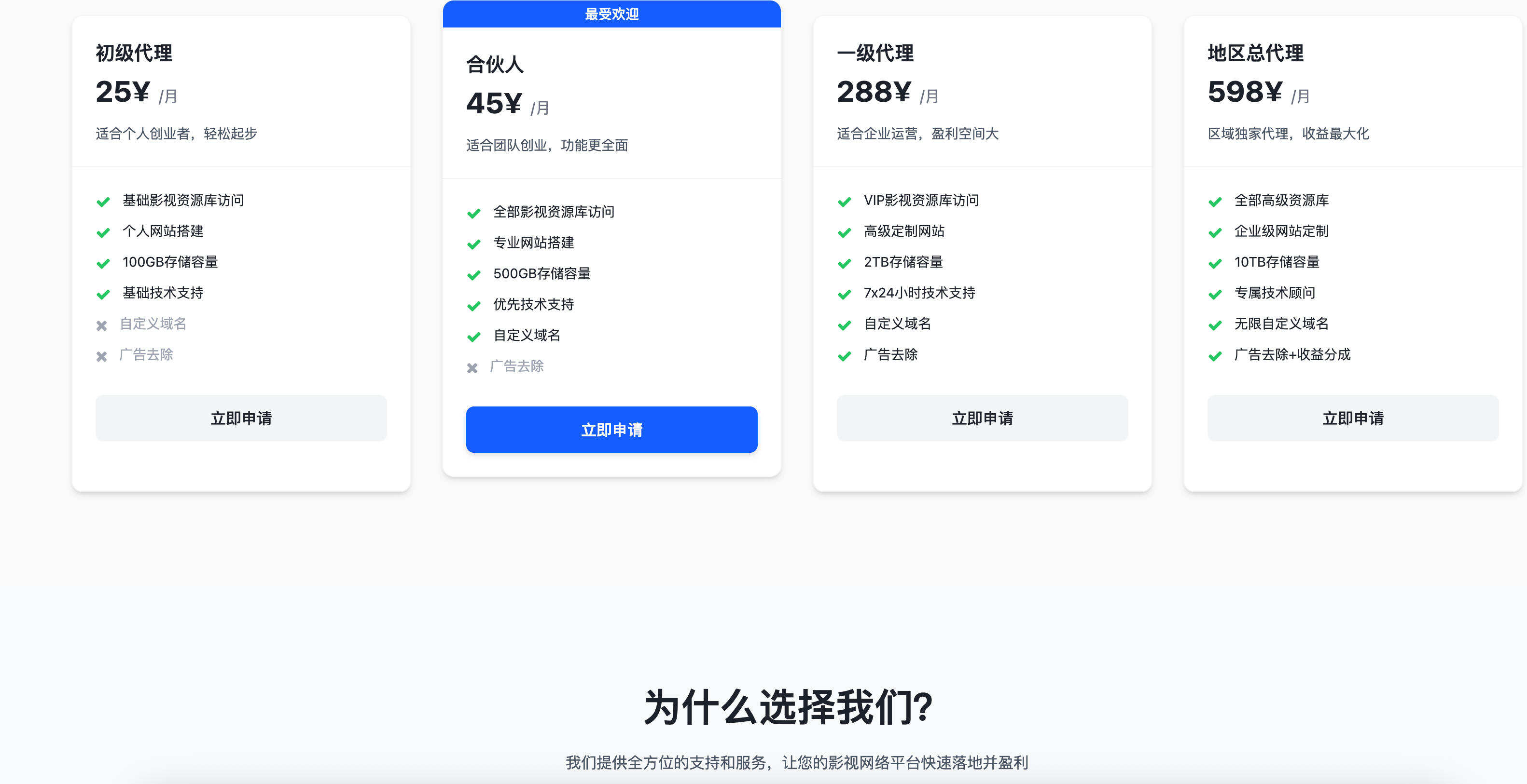 卓创源码网发布：HTML业务加盟自适应单页源码 – 深蓝渐变专业设计｜卡片式视觉营销｜高转化加盟落地页模板