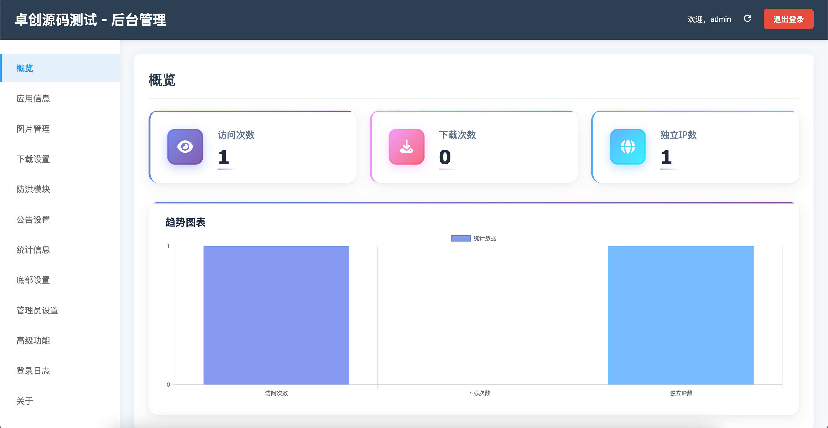 卓创源码网发布:梧桐下载页系统源码 – 无需数据库一键部署解决方案|现代化Web下载页面|自定义外观与安全增强特性 卓创源码网发布:梧桐下载页系统源码 – 无需数据库一键部署解决方案|现代化Web下载页面|自定义外观与安全增强特性