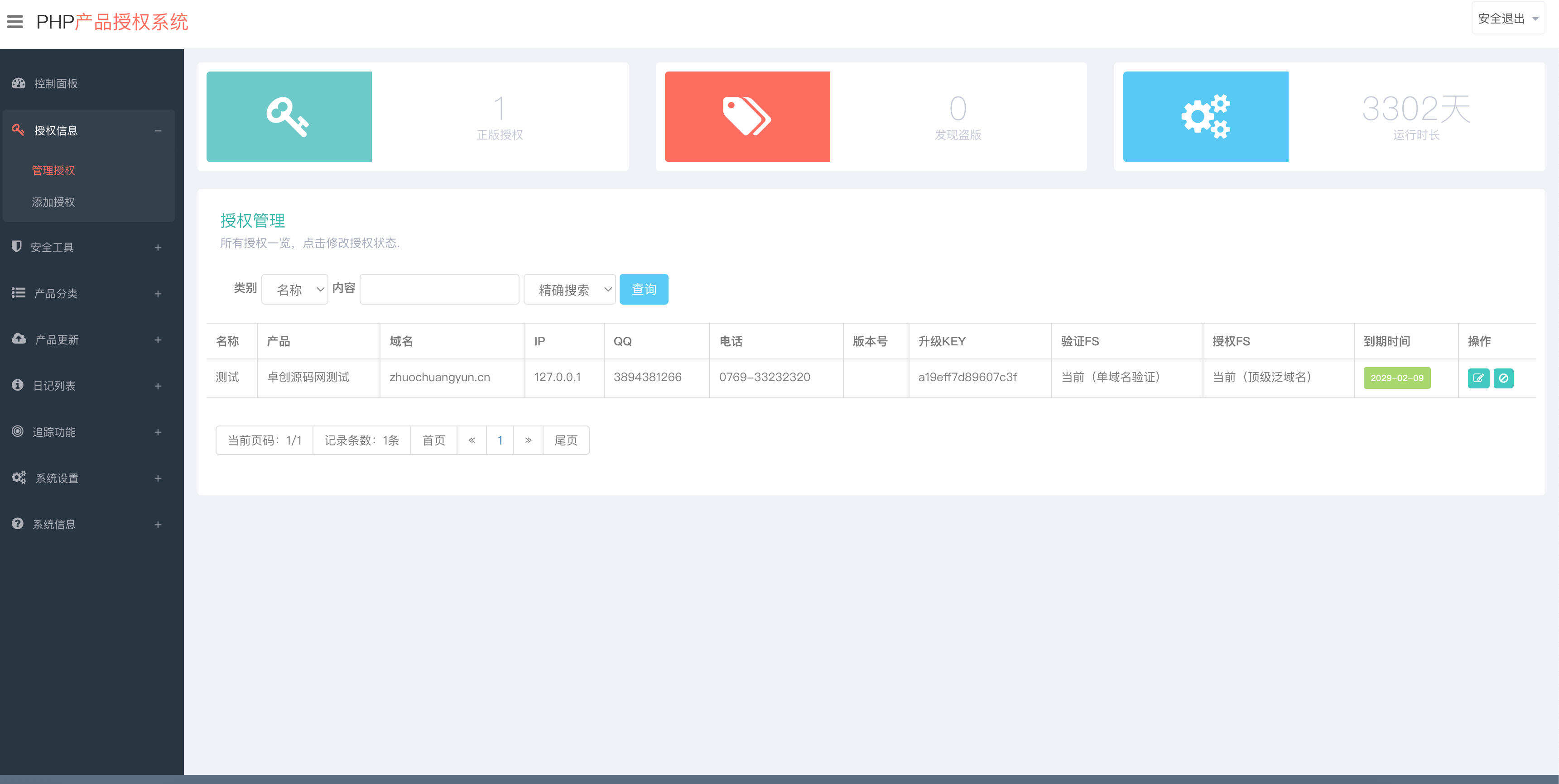 卓创源码网发布：PHP域名授权系统源码 - 单域名授权管理平台｜SG15代码加密保护｜多版本授权与盗版追踪解决方案-卓创源码网-免费PHP网站源码模板,插件软件资源分享平台！