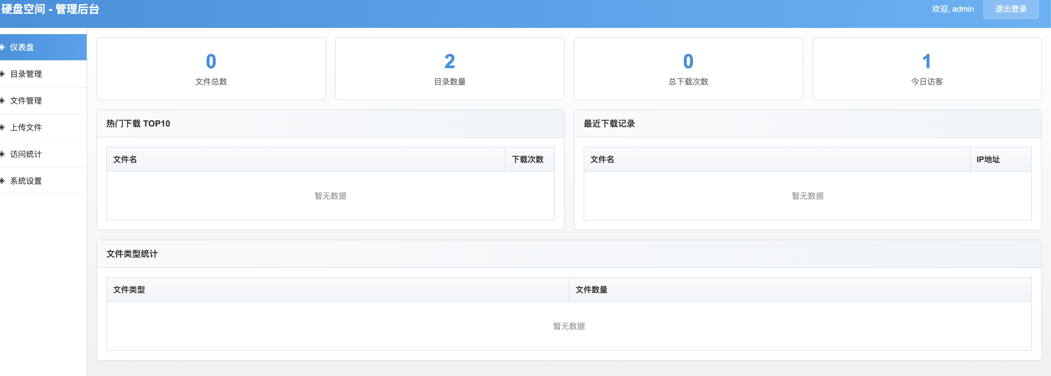 卓创源码网发布:高仿永硕E盘个人网盘系统PHP源码 – 全开源无加密|PHP+MySQL架构|一键安装私有云盘解决方案 卓创源码网发布:高仿永硕E盘个人网盘系统PHP源码 – 全开源无加密|PHP+MySQL架构|一键安装私有云盘解决方案