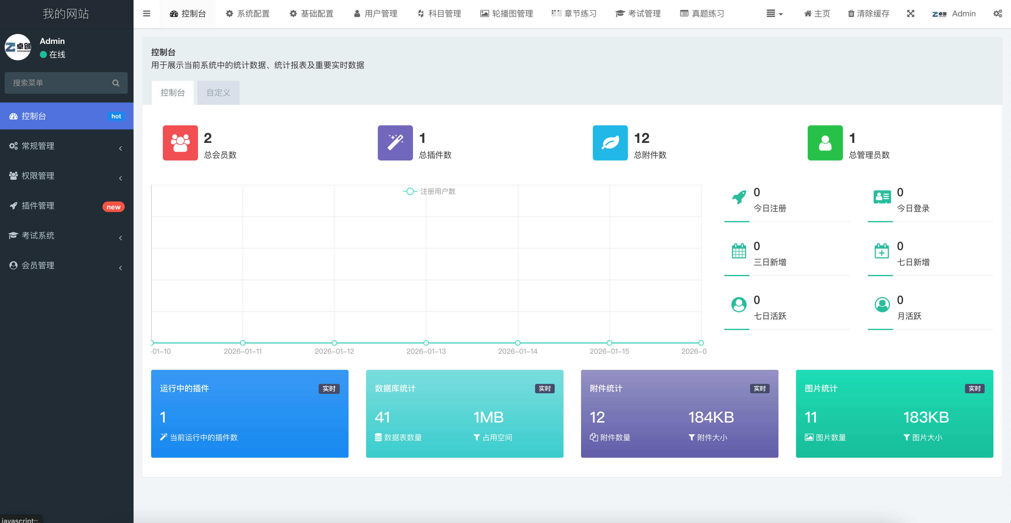 卓创源码网发布：企业培训考试系统PHP源码 – ThinkPHP+UniApp全栈开发｜微信小程序+H5多端适配｜智能组卷与错题管理解决方案