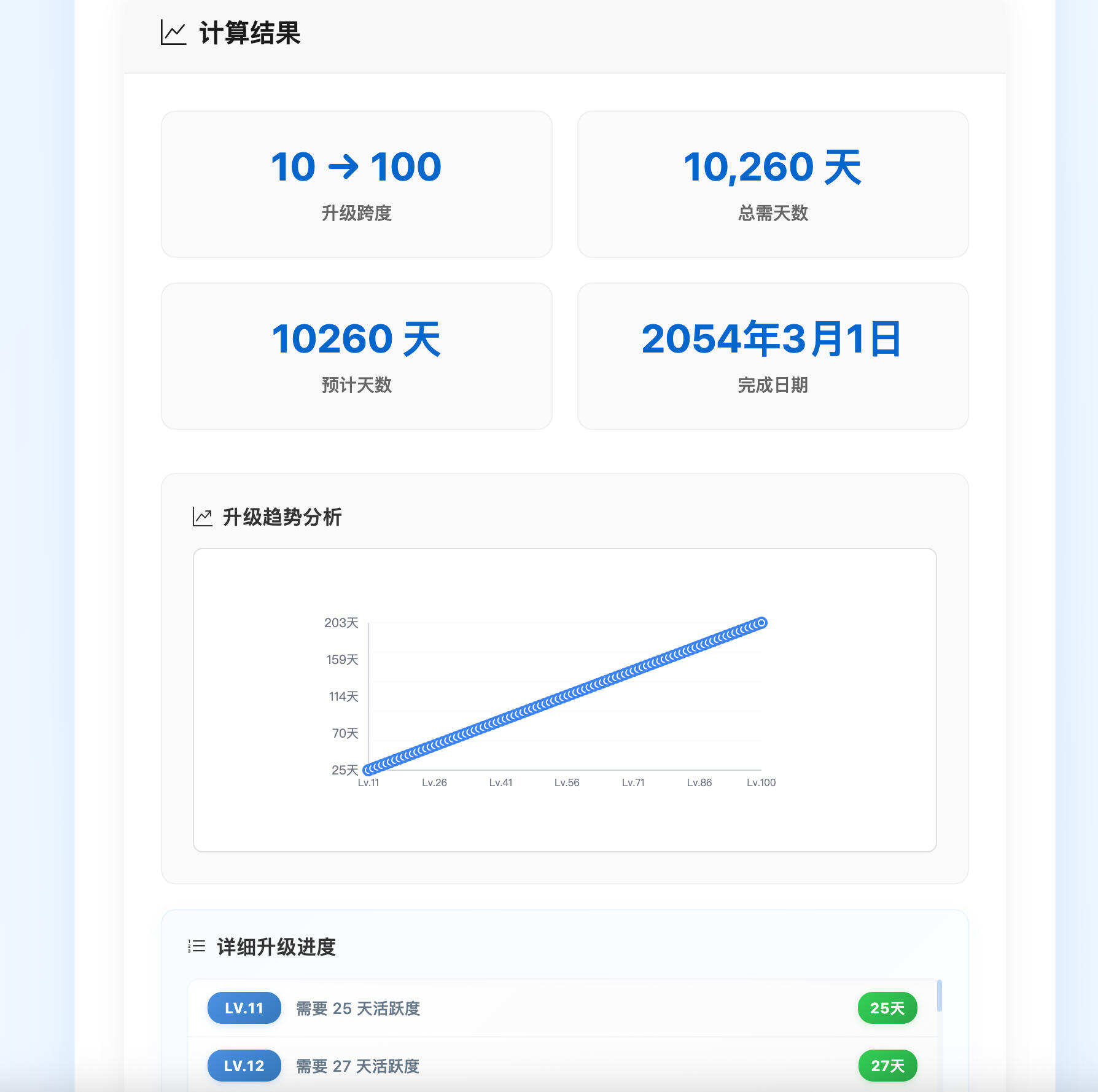 卓创源码网发布:QQ等级计算单页HTML源码 – 简约风格QQ等级查询工具|纯静态页面无需数据库|即上传即可使用在线查询工具 卓创源码网发布:QQ等级计算单页HTML源码 – 简约风格QQ等级查询工具|纯静态页面无需数据库|即上传即可使用在线查询工具