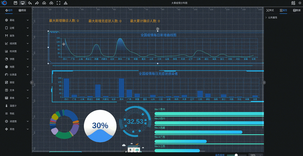 卓创源码网发布：Vue3可视化大屏数据展示系统源码 - 可拖拽低代码平台｜自定义组件开发｜多主题炫酷大屏模板-卓创源码网-免费PHP网站源码模板,插件软件资源分享平台！