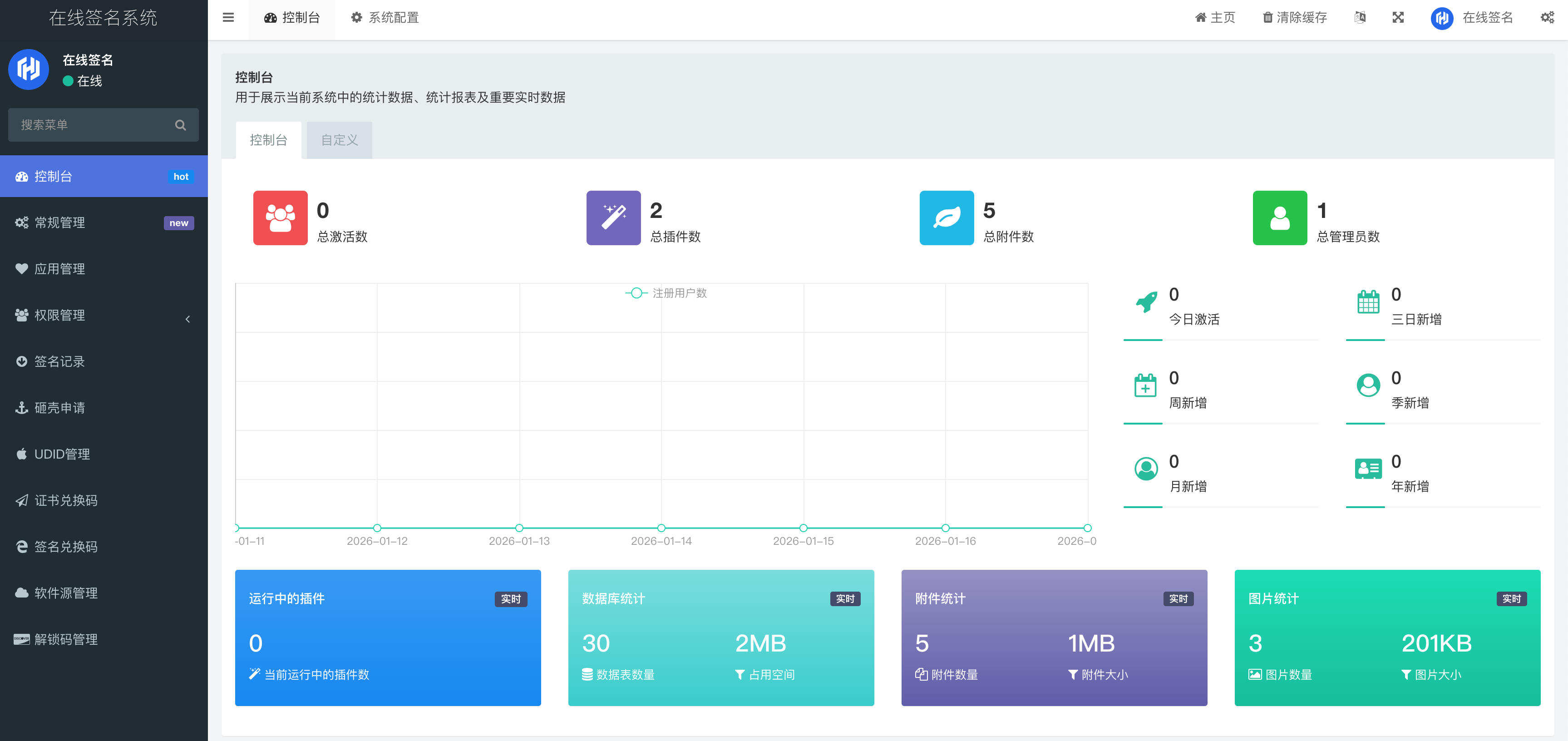 卓创源码网发布：IPA在线签名安装系统源码 – V3签名IOS证书分发平台｜自助部署定制APP网站｜企业级签名服务解决方案