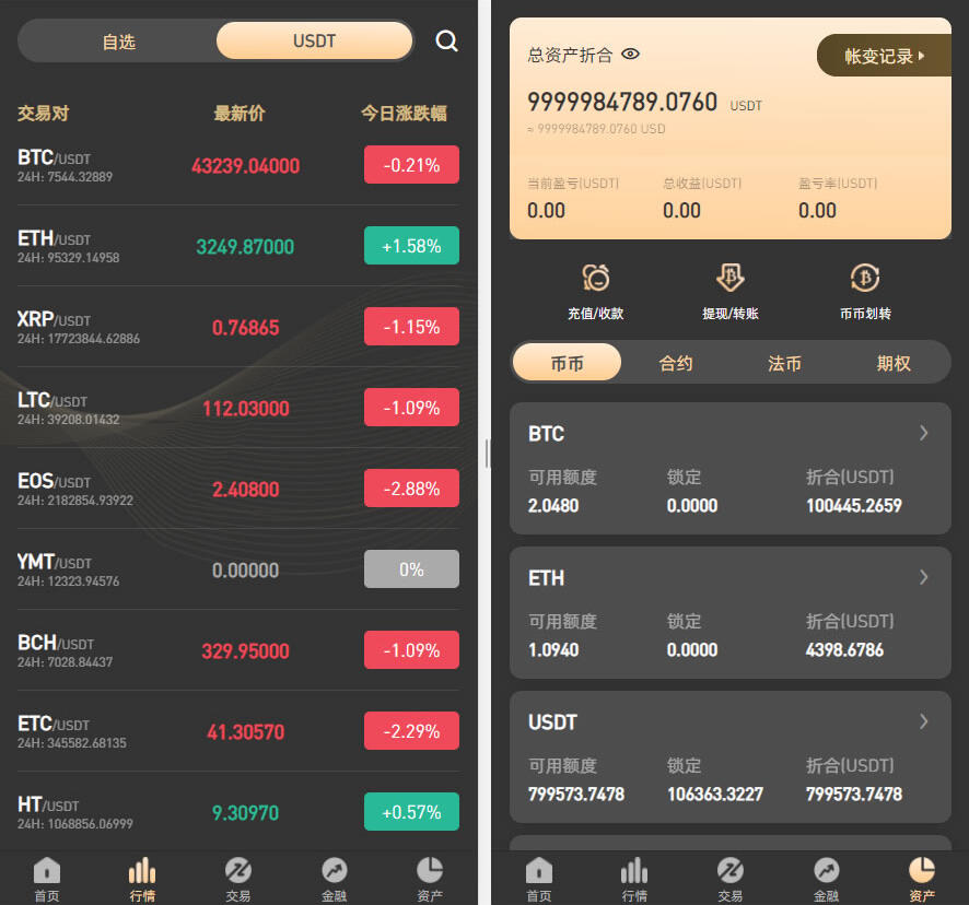 卓创源码网发布：8国语言虚拟币交易所系统修复版源码 – 币币/秒合约/NFT/申购挖矿全功能集成｜前端VUE+后端PHP全开源架构｜含代理端二次开发解决方案
