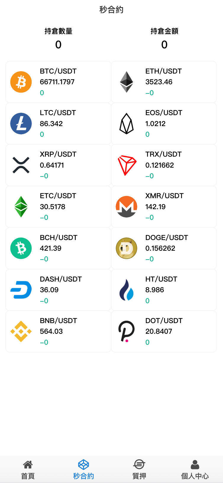 卓创源码网发布：MagicZone微盘微交易所系统源码 – 外汇微盘秒合约交易平台｜质押理财风控系统｜HTML5前端+PHP后端全栈解决方案