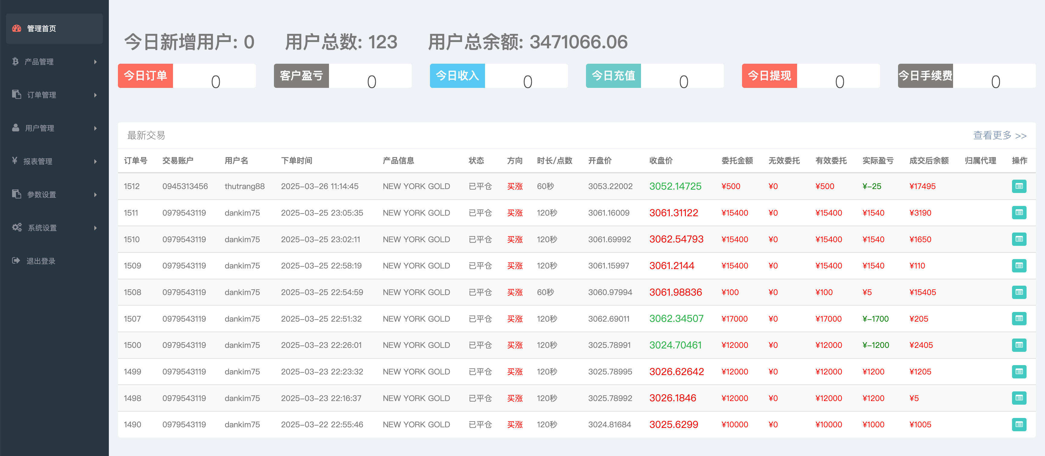 卓创源码网发布:国泰君安证券微盘PHP源码二开版 – 多语言国际化适配|外汇虚拟货币贵金属三大交易板块|专业级金融交易系统 卓创源码网发布:国泰君安证券微盘PHP源码二开版 – 多语言国际化适配|外汇虚拟货币贵金属三大交易板块|专业级金融交易系统