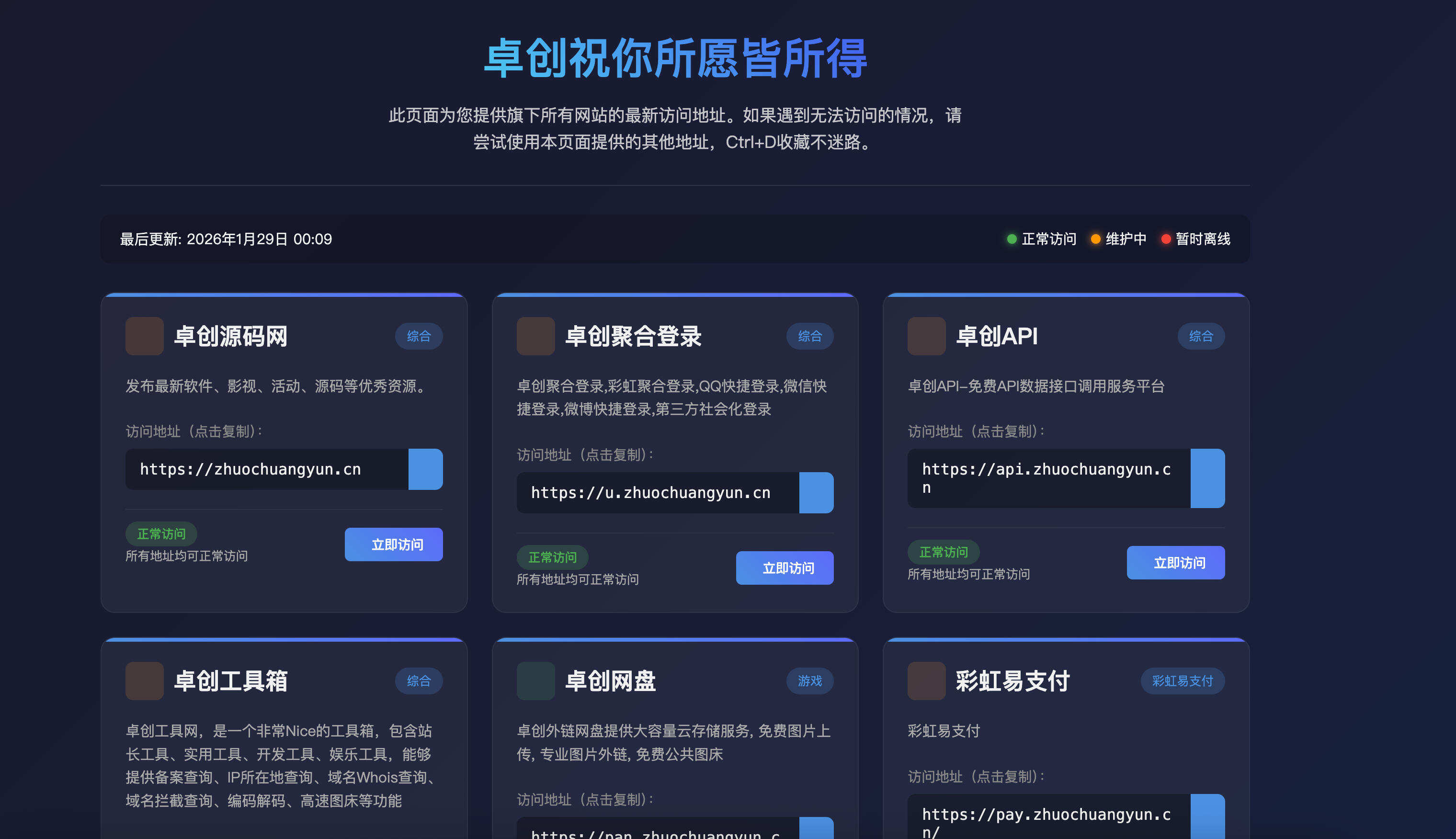 卓创源码网发布：个人永久发布页HTML源码 - 链接复制点击双功能支持｜纯静态页面无需数据库｜个人导航站快速搭建解决方案-卓创源码网-免费PHP网站源码模板,插件软件资源分享平台！