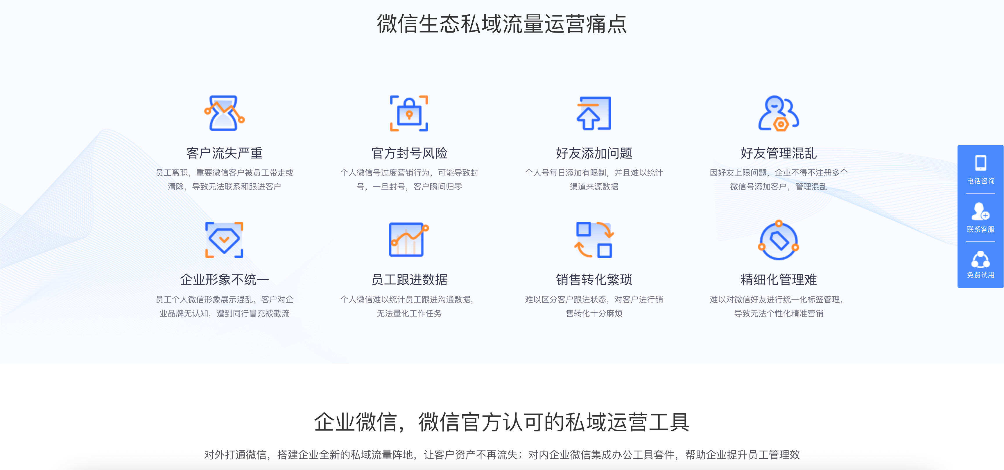 卓创源码网发布：企业微信管理系统独立版企微魔盒 – 全功能客户管理与营销引流系统｜聊天记录存档与员工管理平台｜企业微信第三方集成解决方案