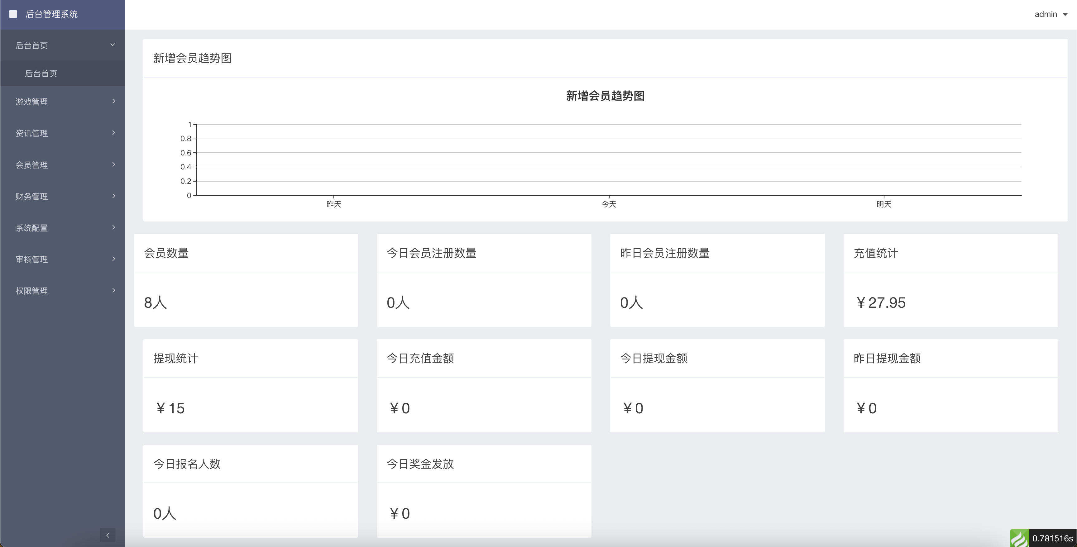 卓创源码网发布：熊猫电竞赏金电竞系统源码 – 多端支持APP+H5全平台覆盖｜王者荣耀和平精英赛事解决方案｜运营级电竞平台搭建