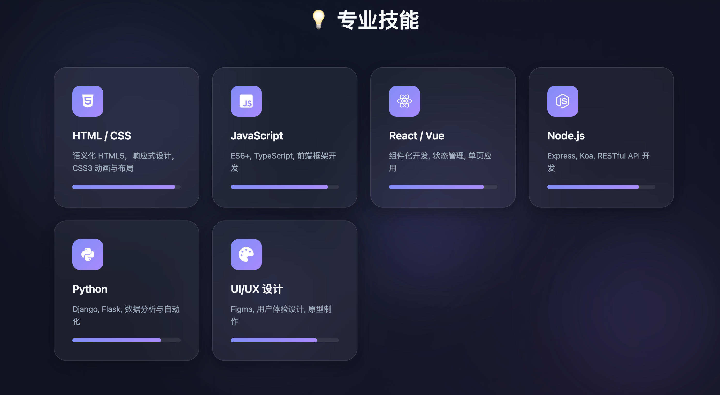 卓创源码网发布:2026最新精美个人主页源码 – 自适应昼夜模式与多端适配|单页式个人作品集展示解决方案|关于我/技能/项目/联系模块化设计 卓创源码网发布:2026最新精美个人主页源码 – 自适应昼夜模式与多端适配|单页式个人作品集展示解决方案|关于我/技能/项目/联系模块化设计
