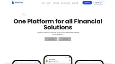 海外支付系统源码 Laravel - 多通道接口+代理分润系统-卓创源码网_PHP源码与小程序源码下载_手把手部署教程