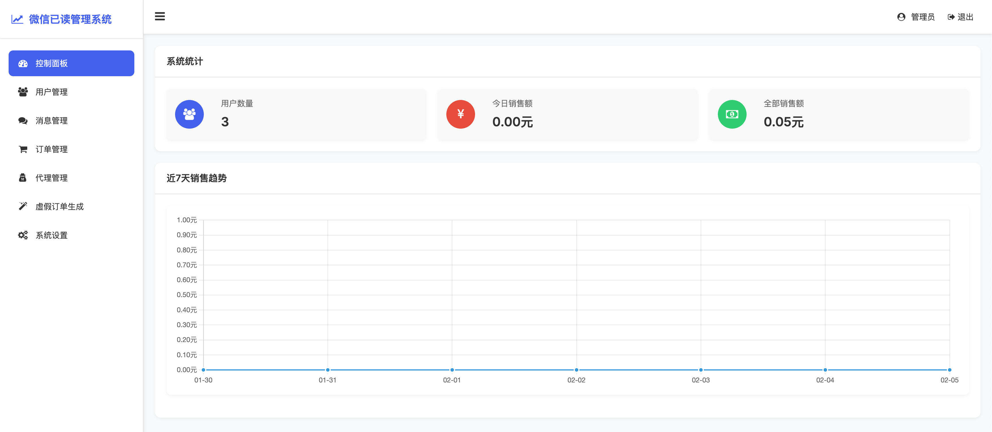 卓创源码网发布：PHP已读系统源码 - 支持易支付与公众号登录｜无限回调系统对接｜消息状态跟踪管理平台-卓创源码网-免费PHP网站源码模板,插件软件资源分享平台！