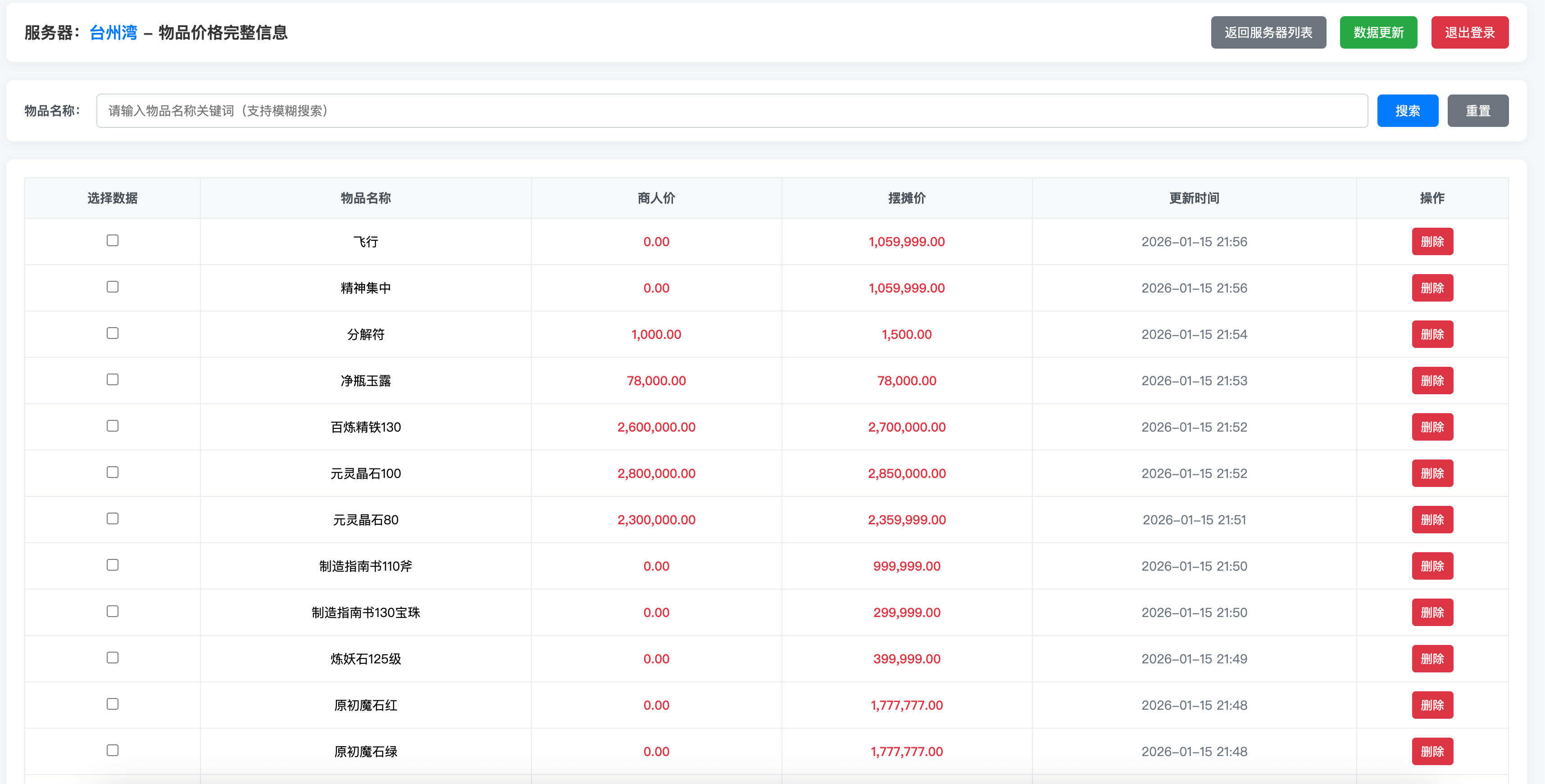 卓创源码网发布：梦幻西游避免吃大亏系统 - 游戏物品价格查询工具｜仓库清理辅助系统｜台州湾服务器专版-卓创源码网-免费PHP网站源码模板,插件软件资源分享平台！