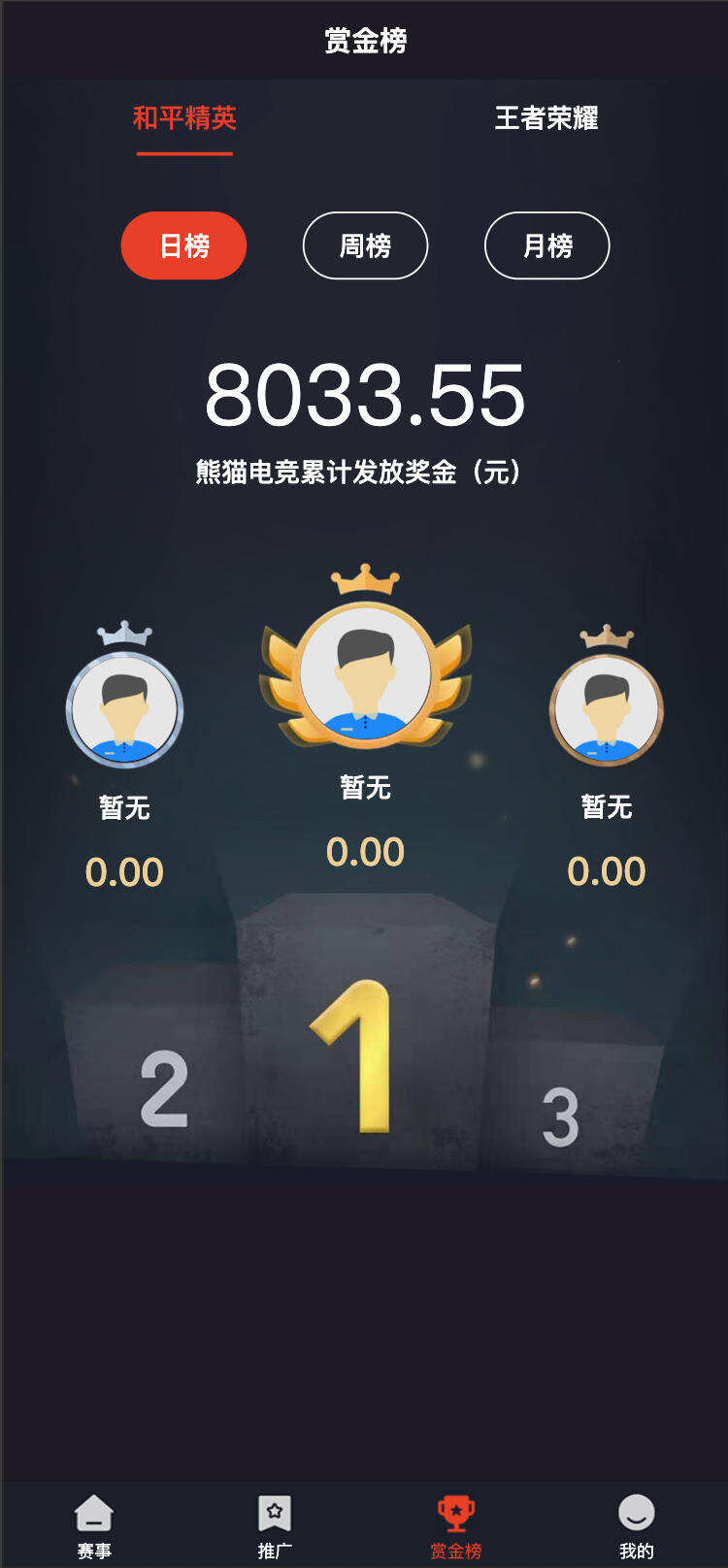 卓创源码网发布：熊猫电竞赏金电竞系统源码 – 多端支持APP+H5全平台覆盖｜王者荣耀和平精英赛事解决方案｜运营级电竞平台搭建