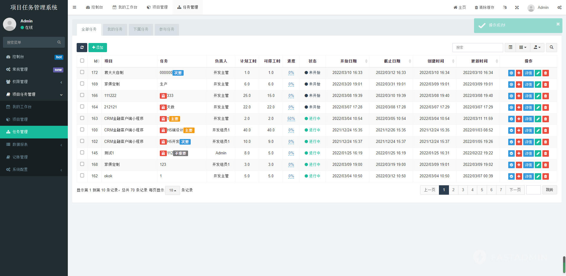 卓创源码网发布：私有化项目任务系统FastAdmin框架开发版 – 项目财务绩效一体化管理平台｜全流程任务协作解决方案｜企业级私有化部署源码