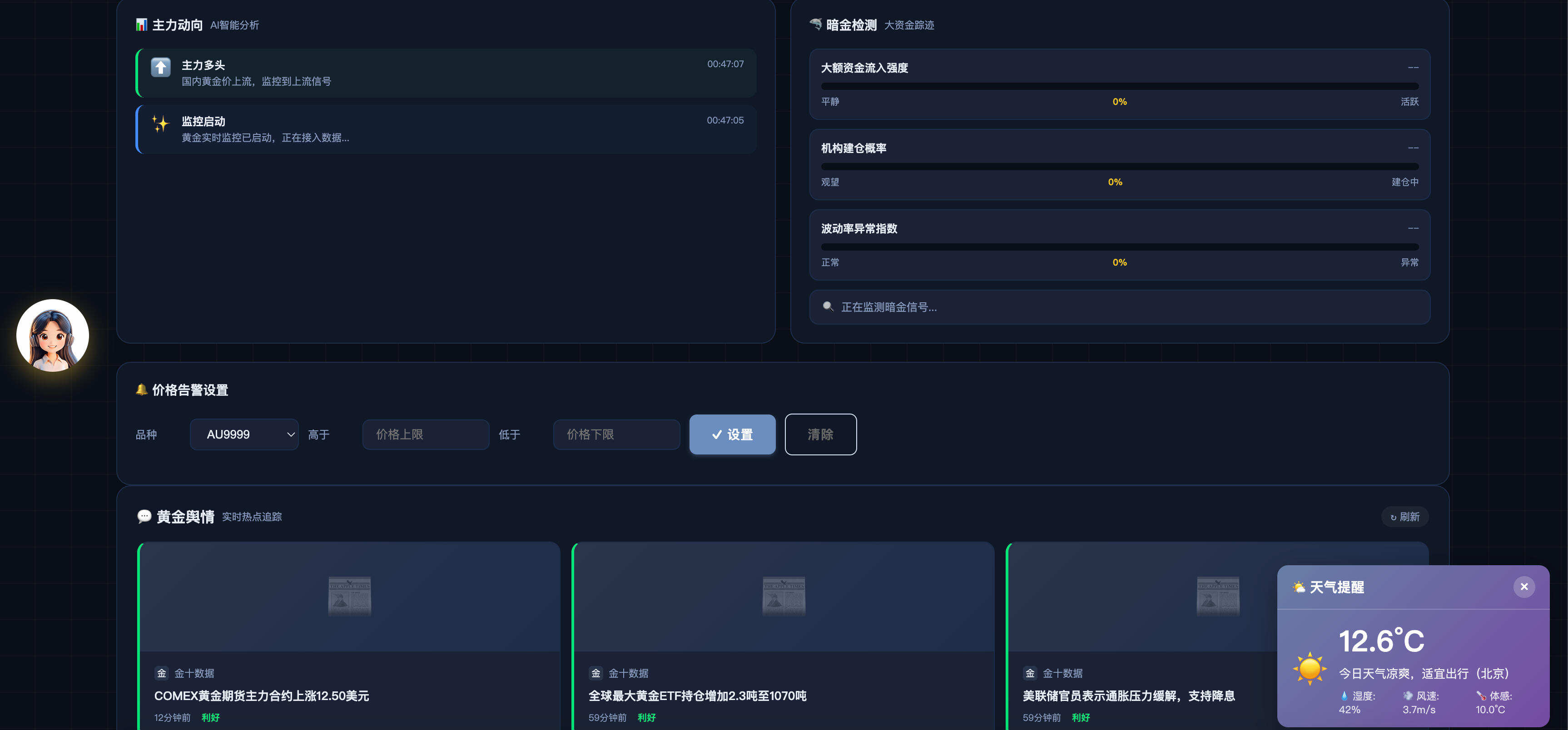 卓创源码网推荐：2026新版黄金价格监控源码 – 集成K线图、舆情与AI客服的聚合监控页